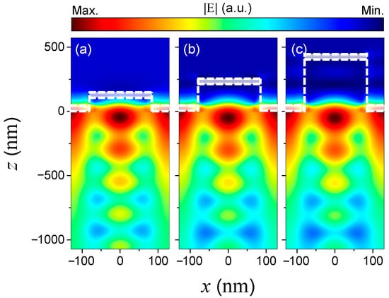 Photonics 12 00010 g0a1