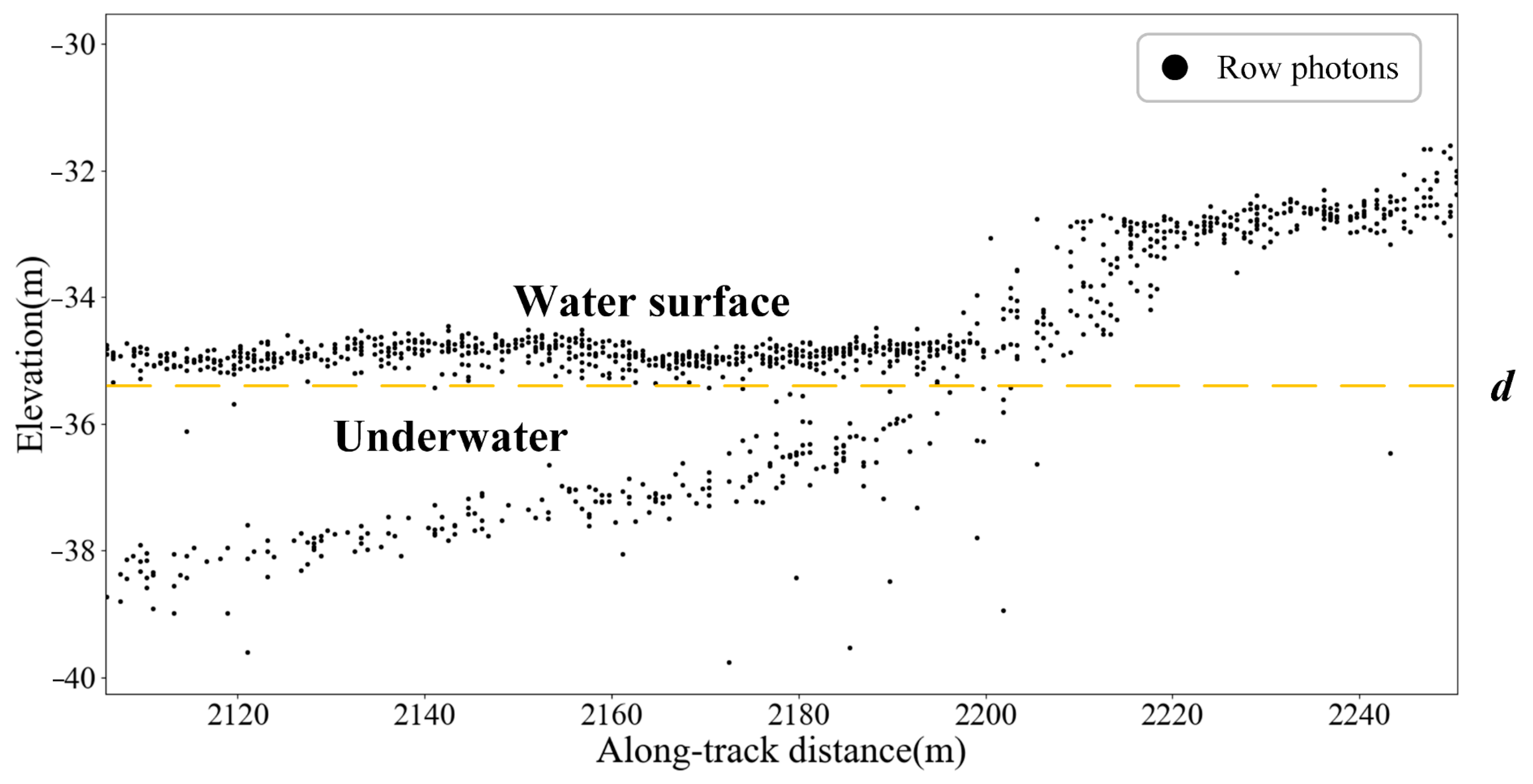 Photonics 12 00013 g003