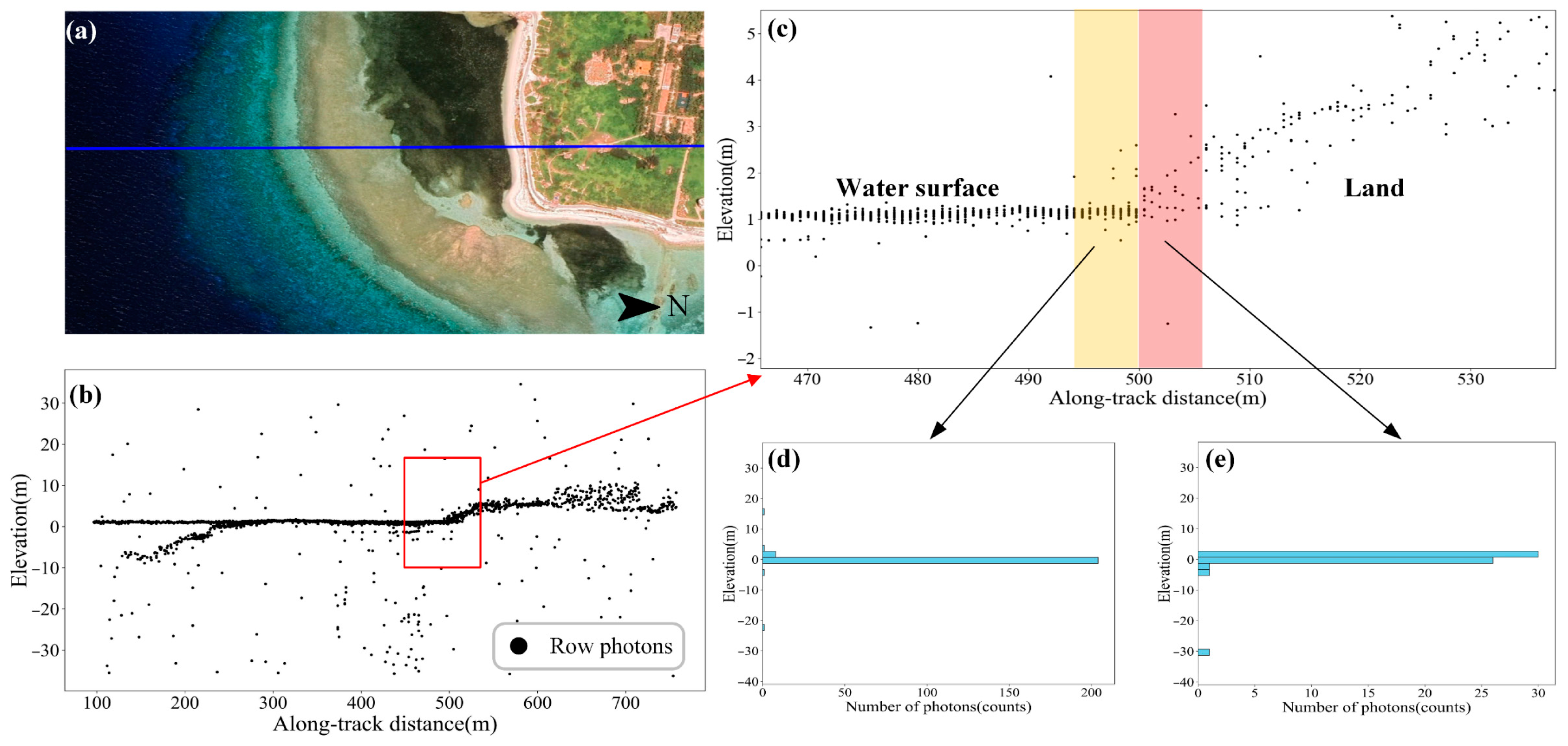 Photonics 12 00013 g004