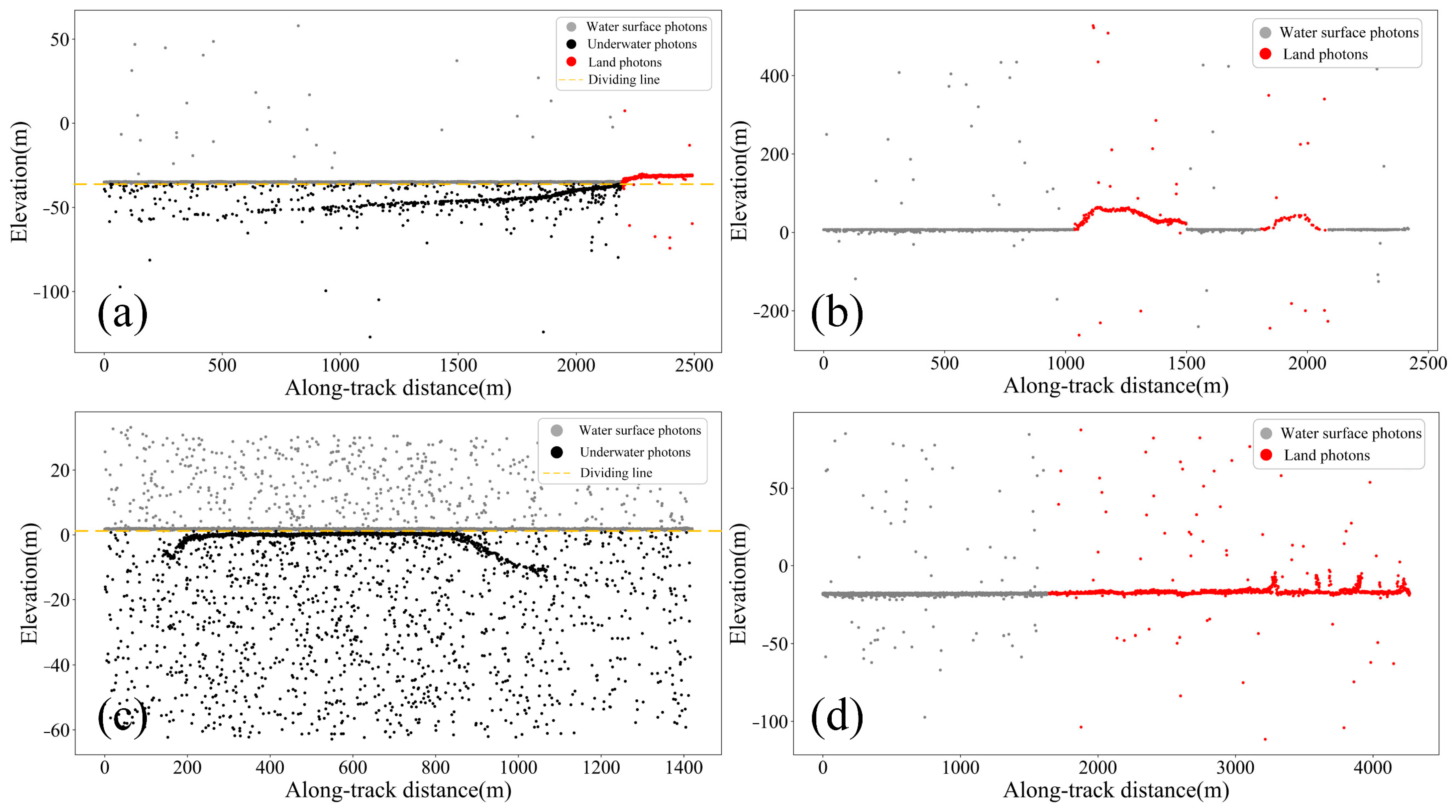 Photonics 12 00013 g005