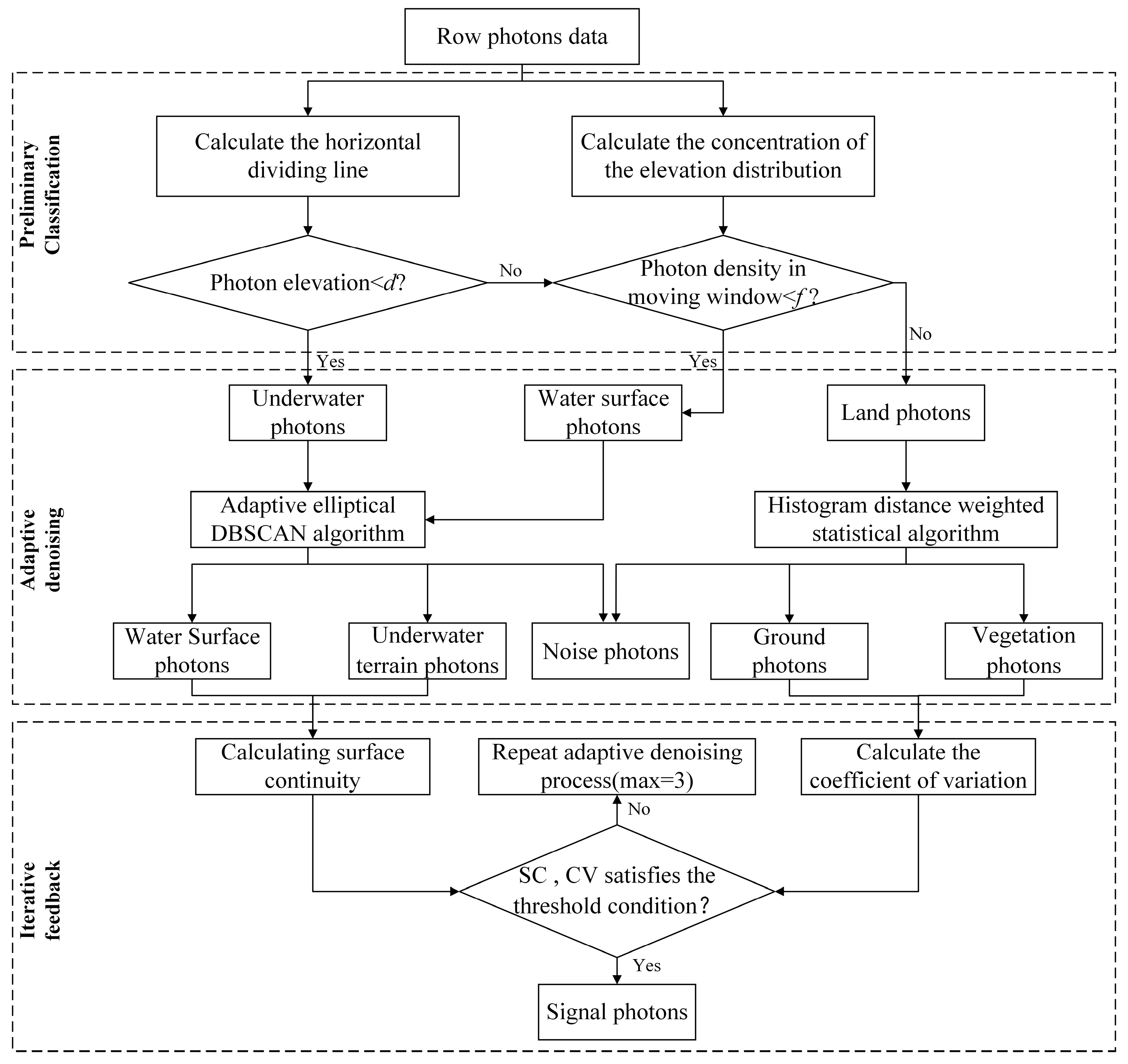 Photonics 12 00013 g006