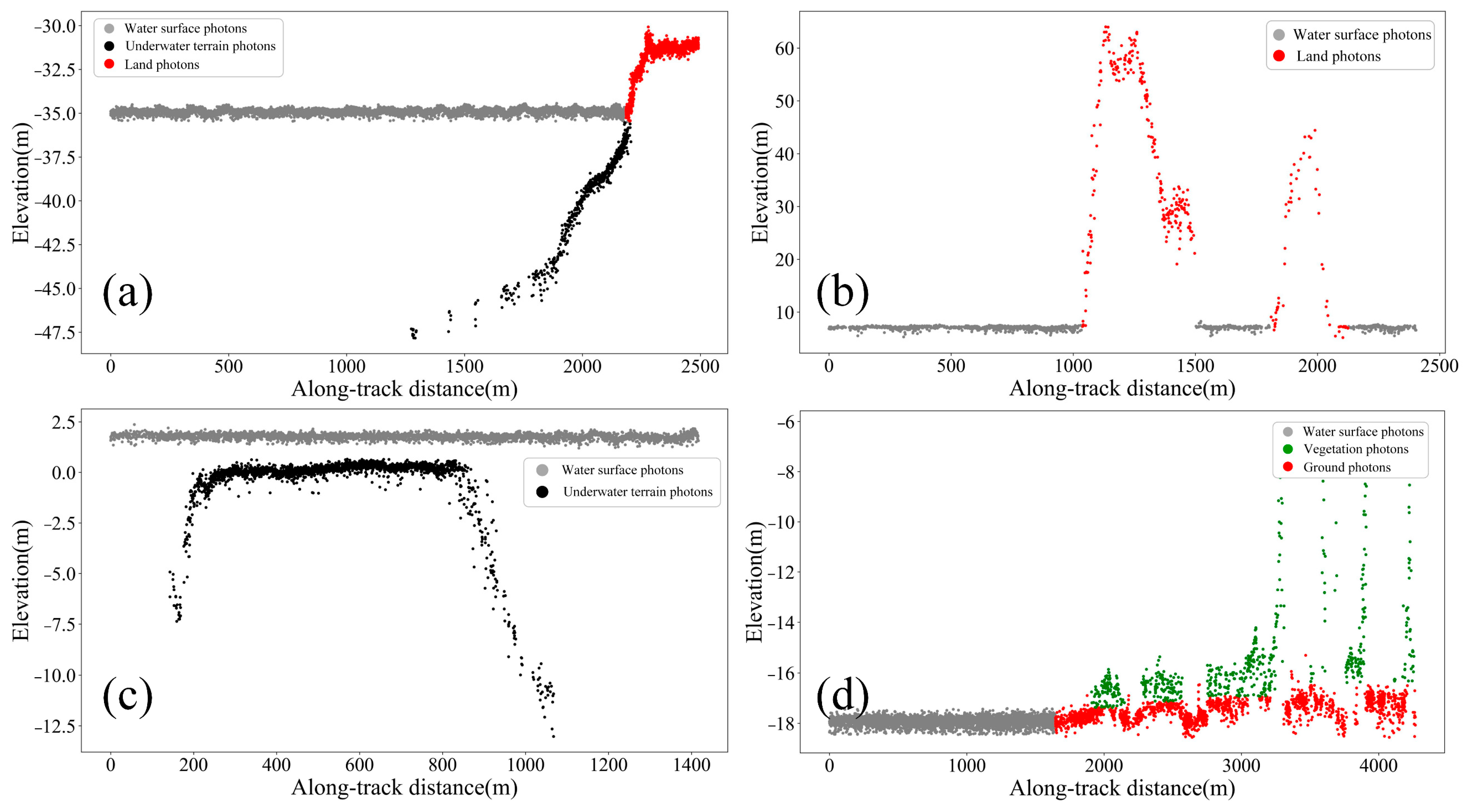 Photonics 12 00013 g008
