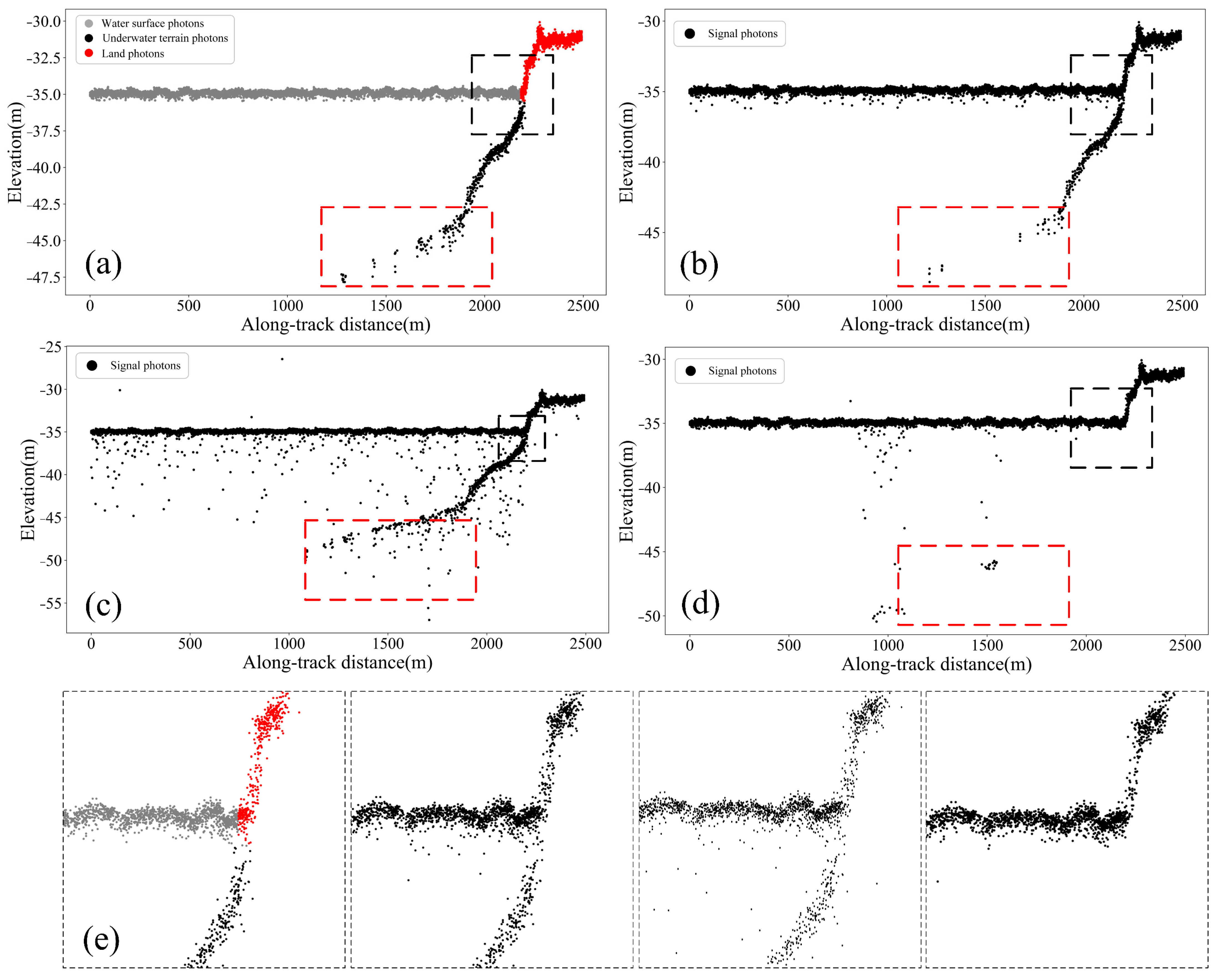 Photonics 12 00013 g009