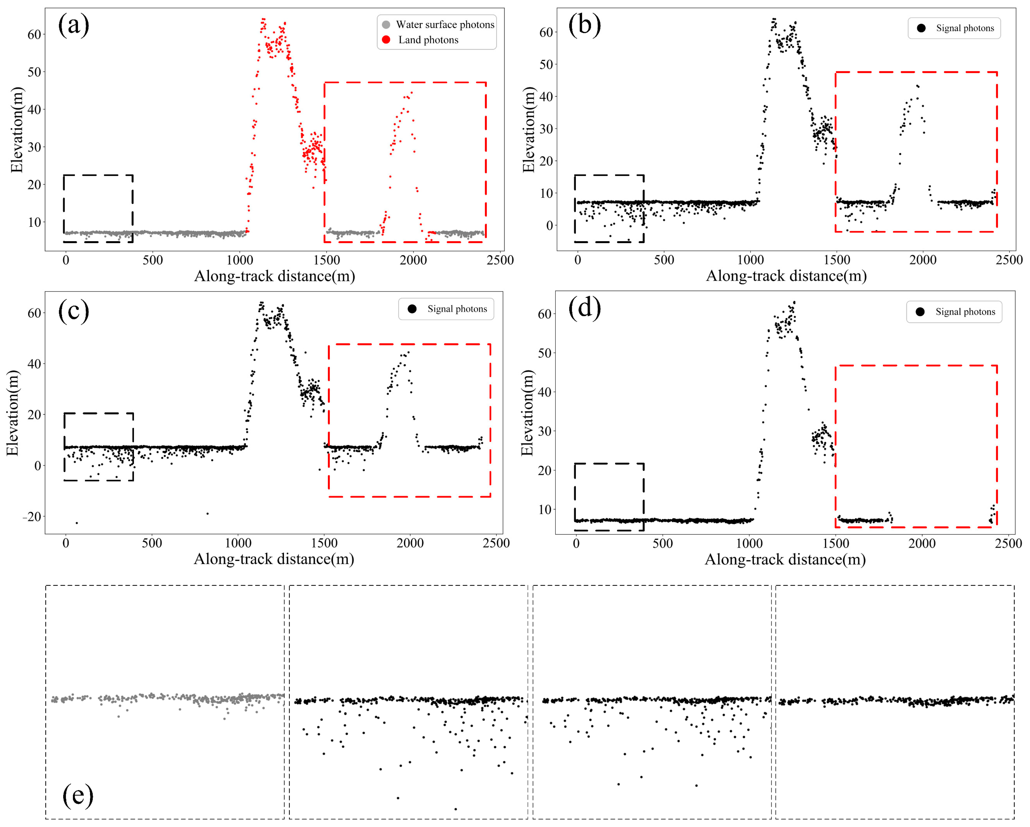 Photonics 12 00013 g010