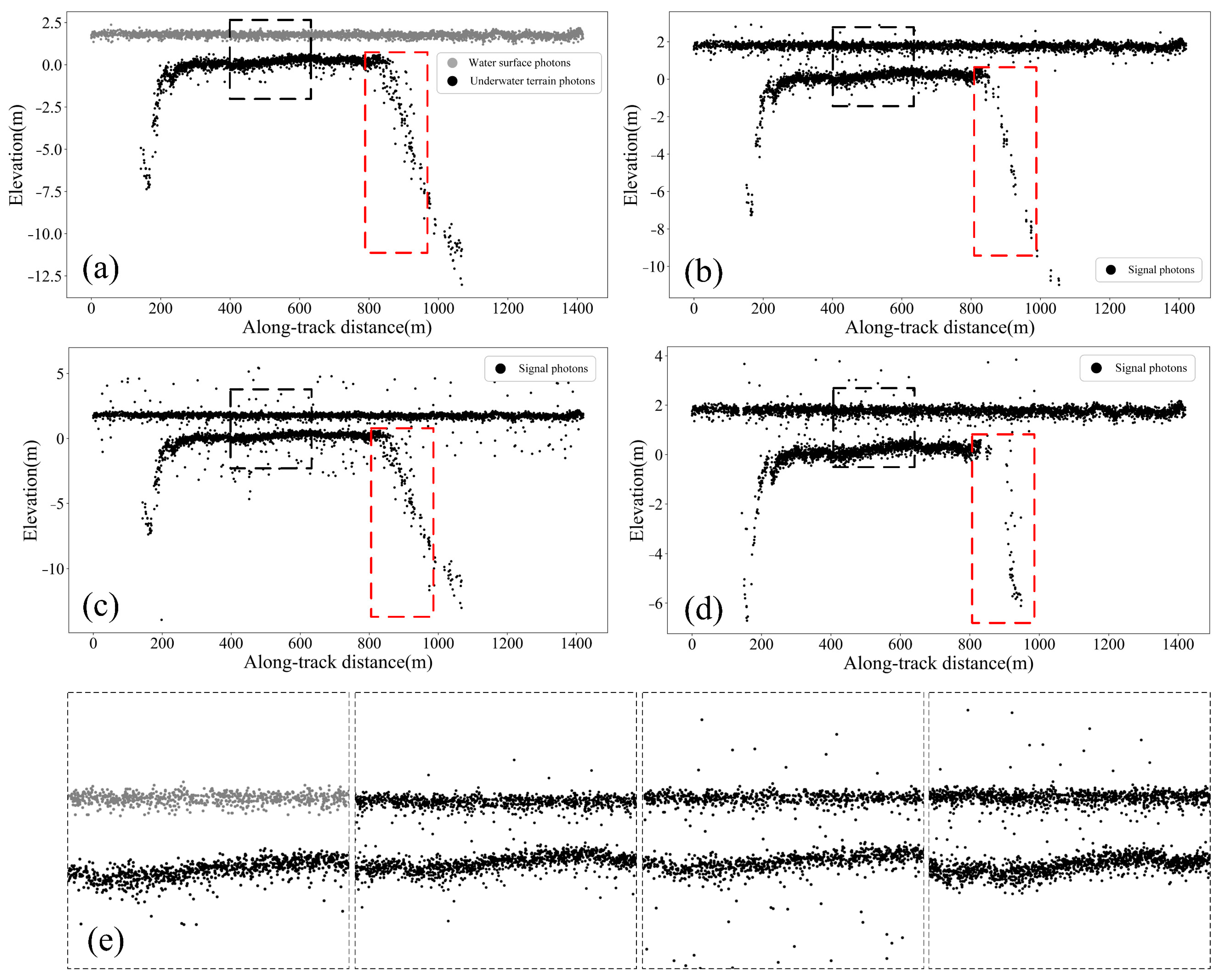 Photonics 12 00013 g011