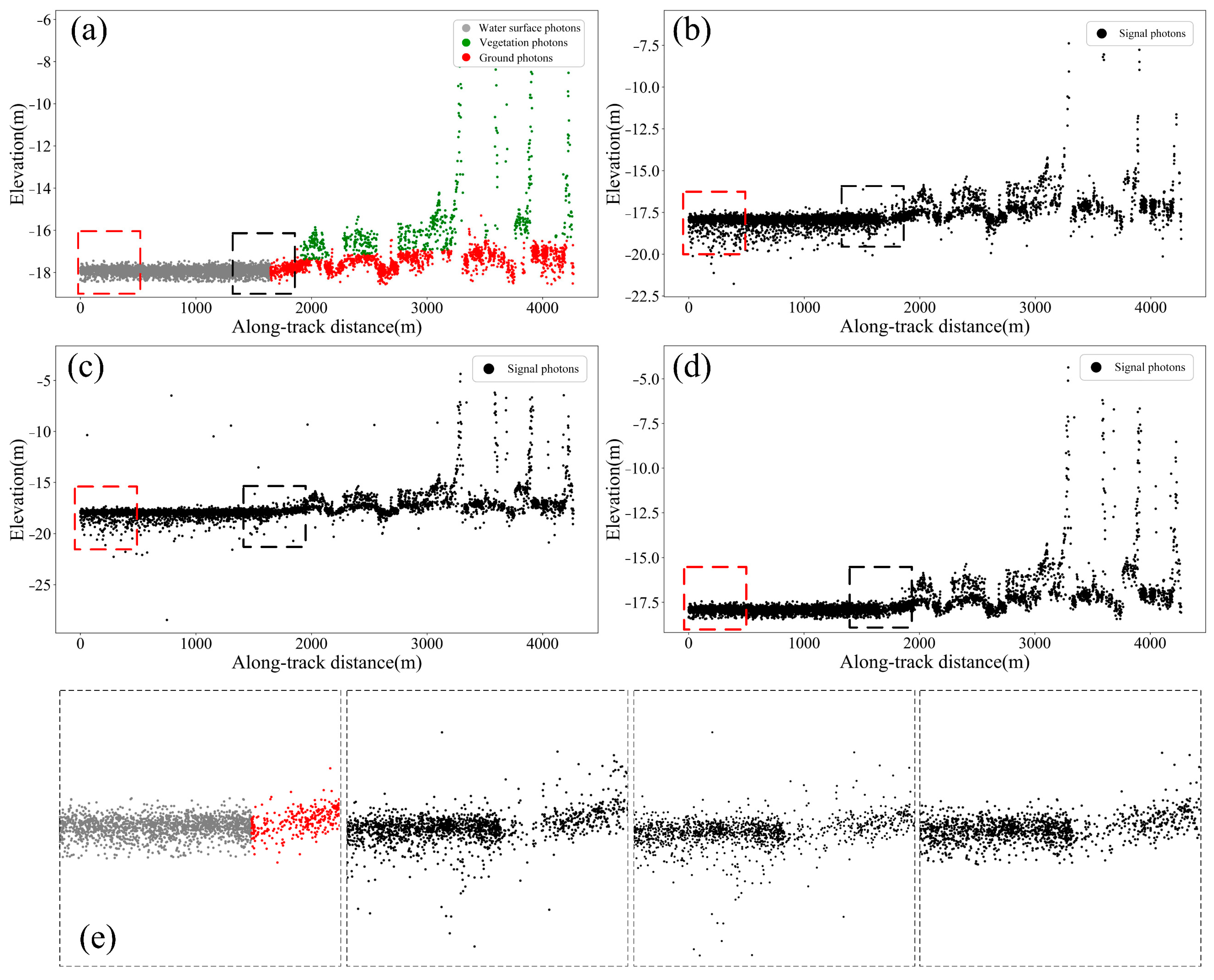 Photonics 12 00013 g012