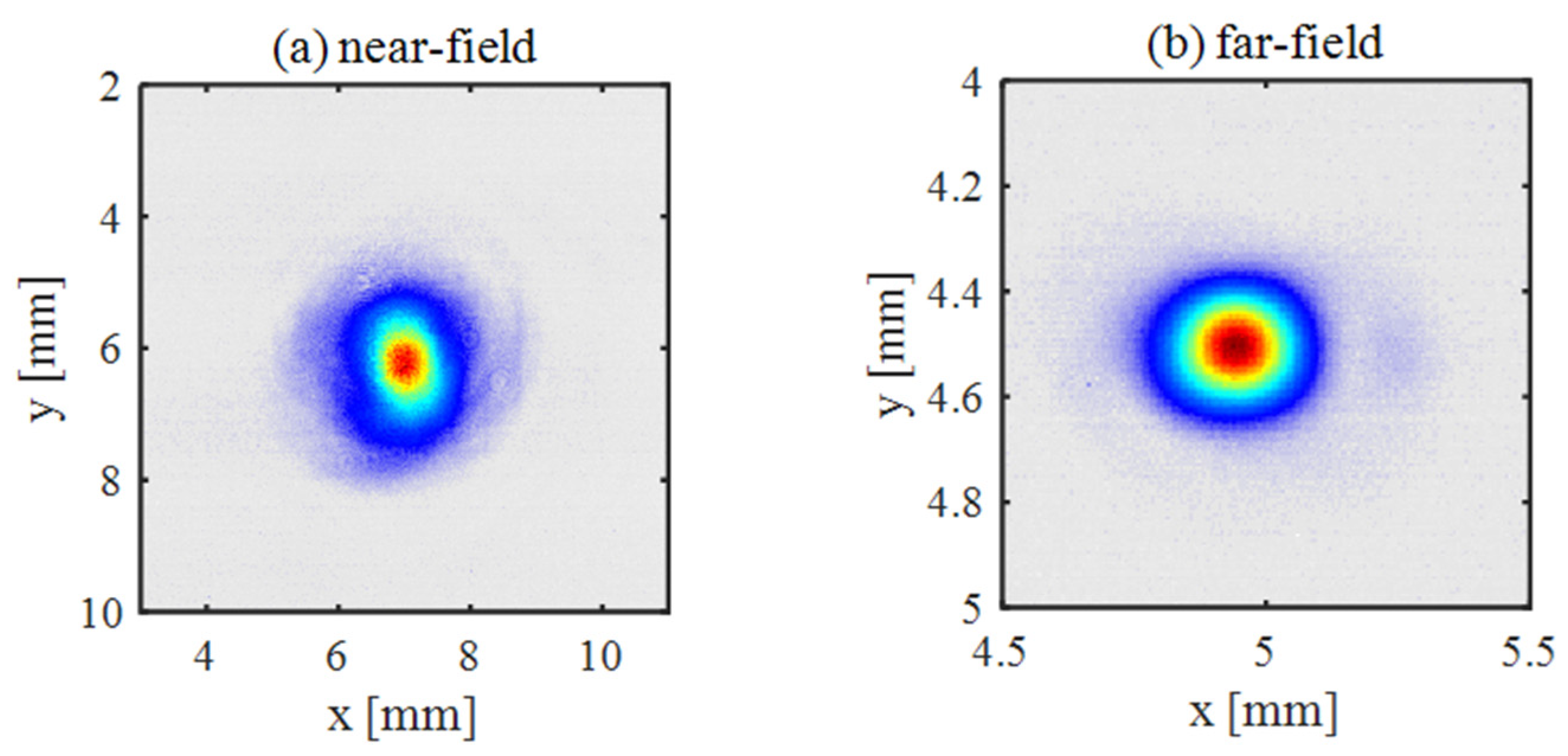 Photonics 12 00021 g009