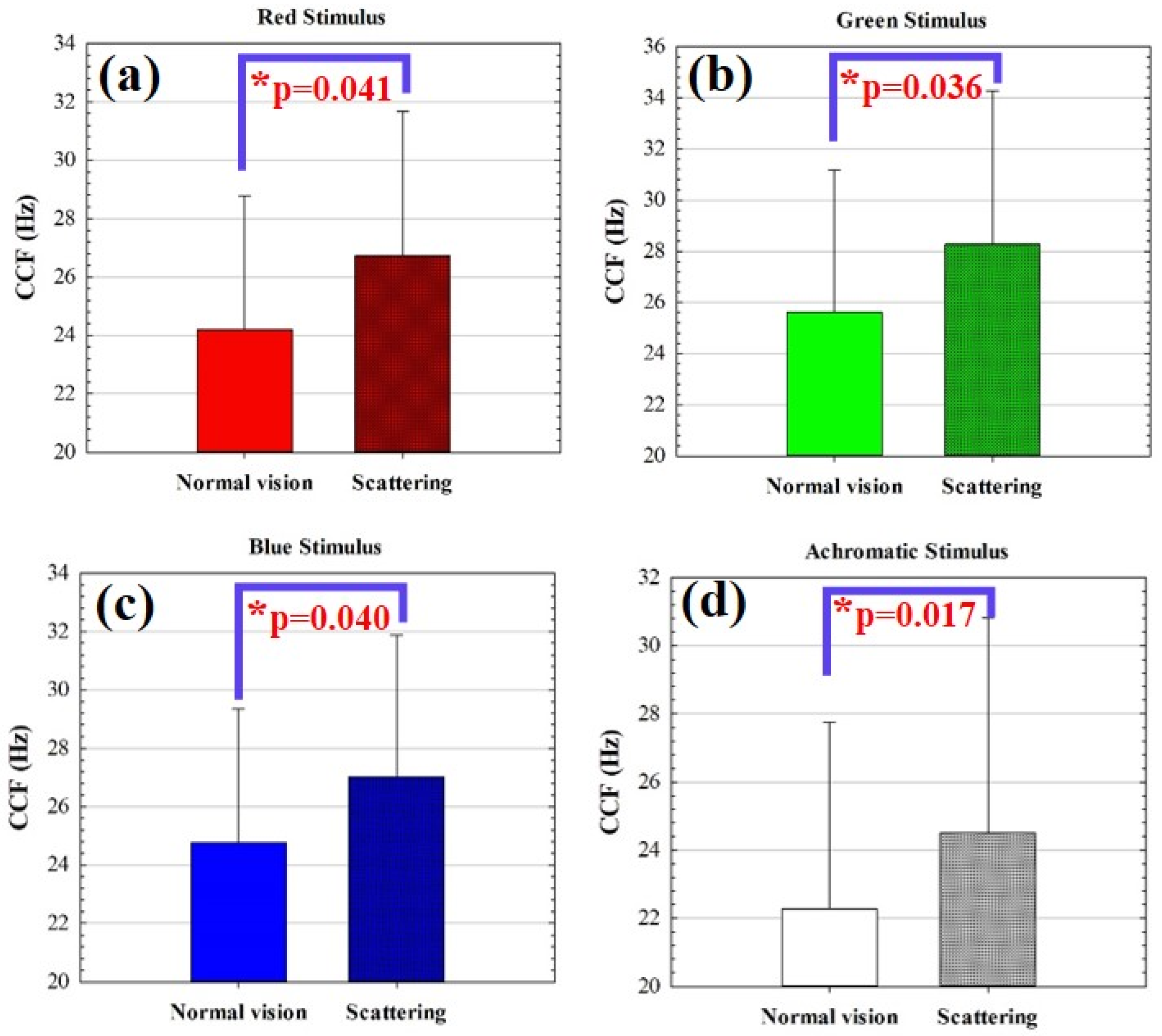 Photonics 12 00023 g002