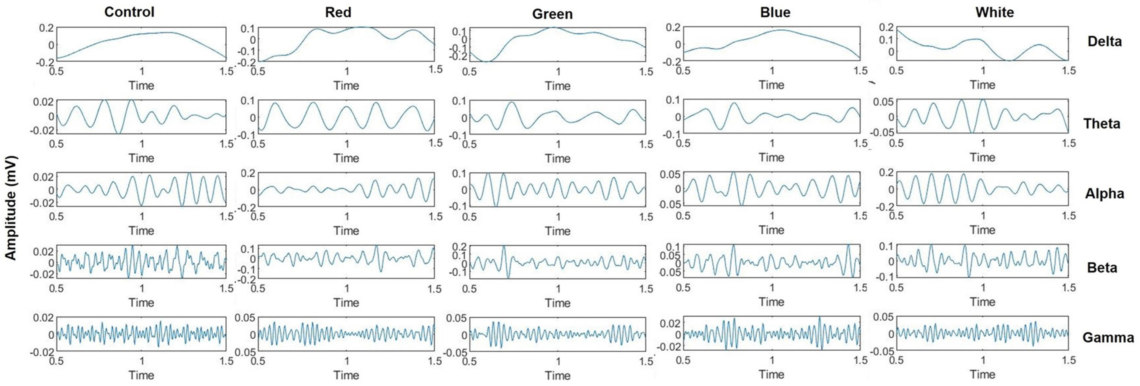 Photonics 12 00023 g004