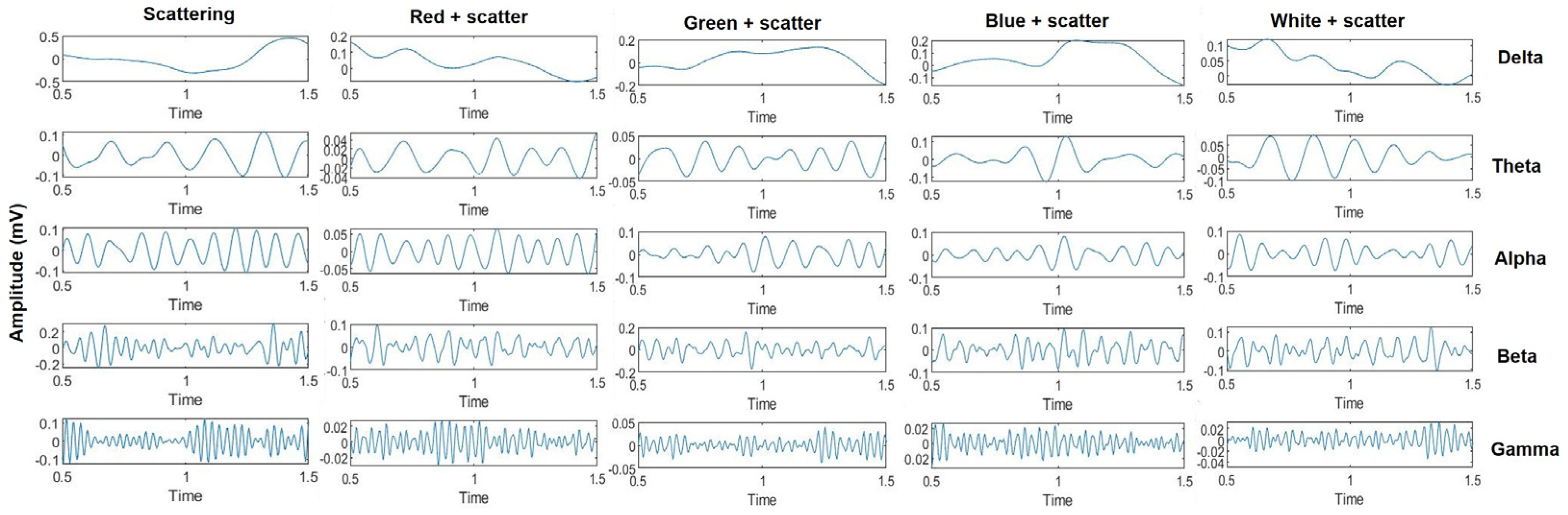 Photonics 12 00023 g005