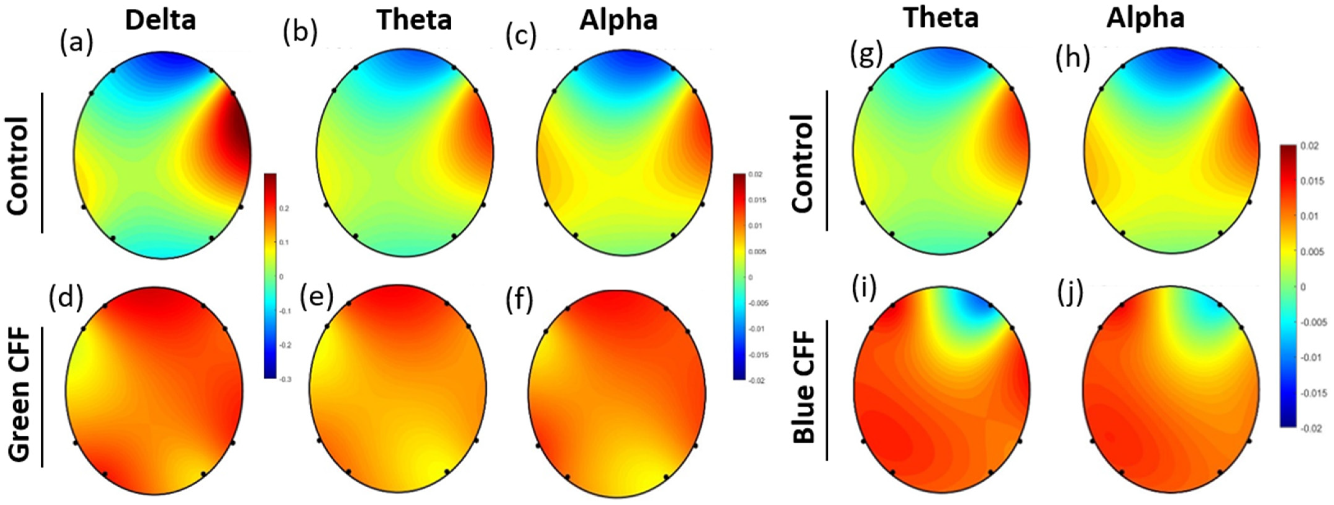 Photonics 12 00023 g007