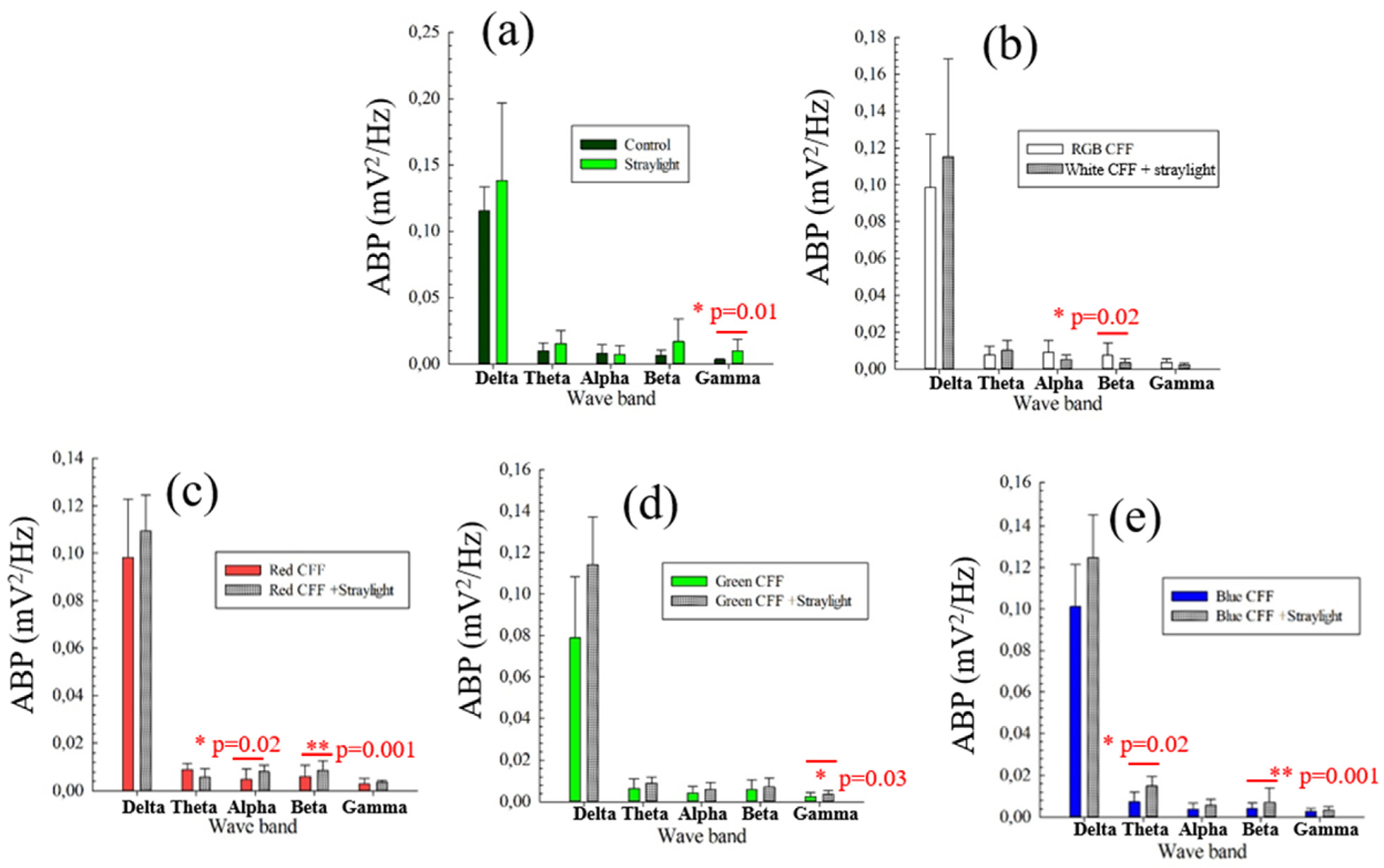 Photonics 12 00023 g008