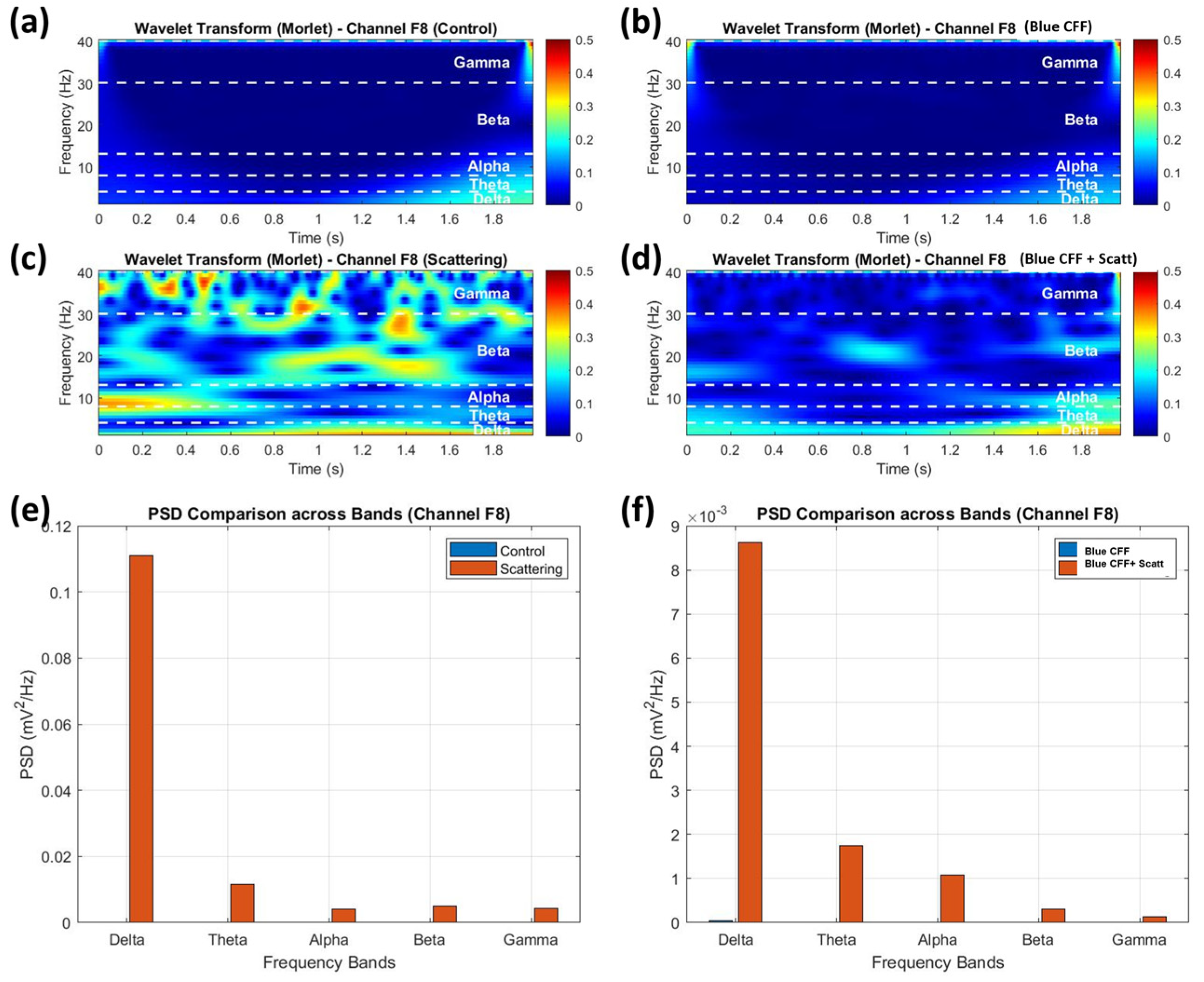 Photonics 12 00023 g013