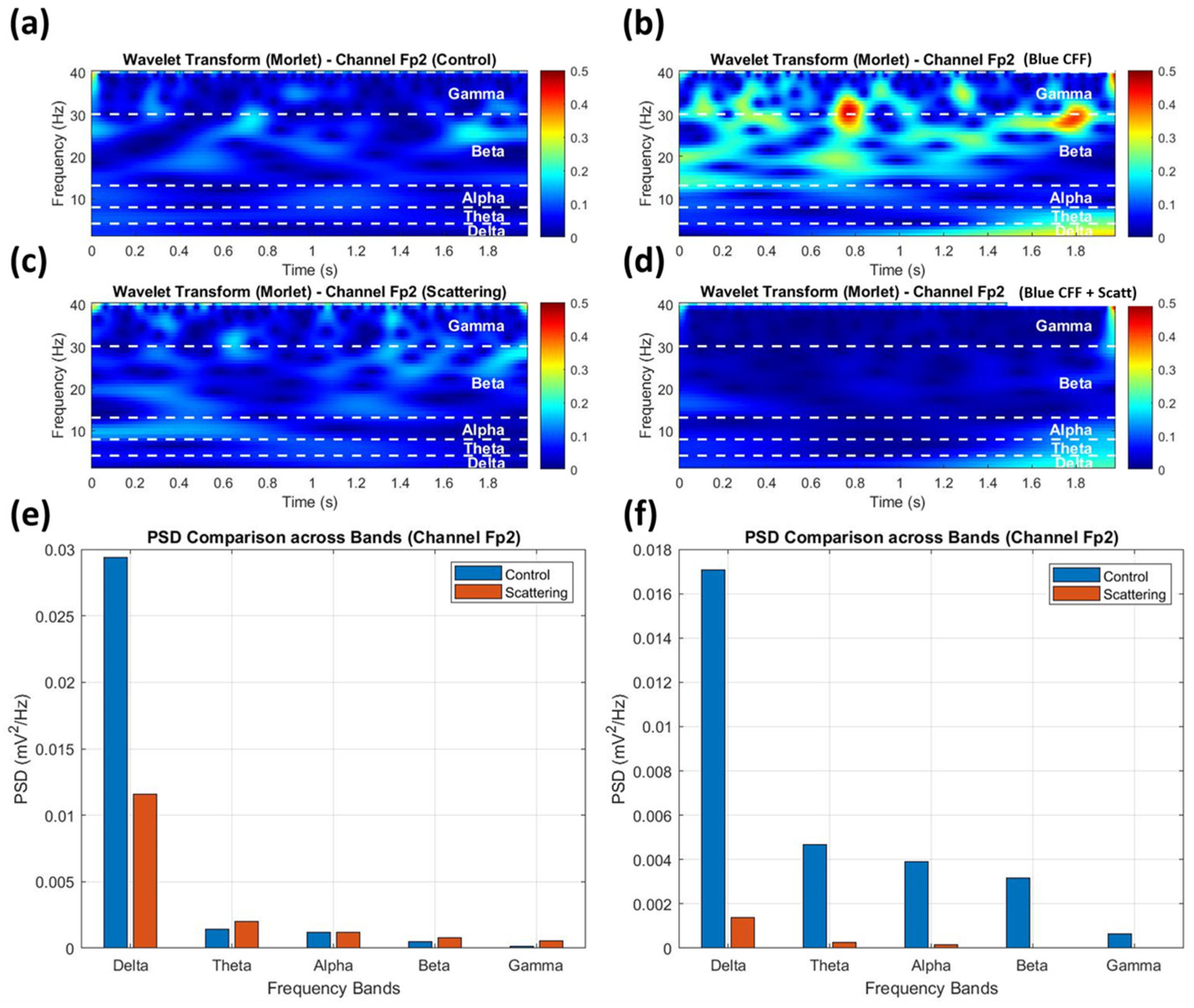 Photonics 12 00023 g014