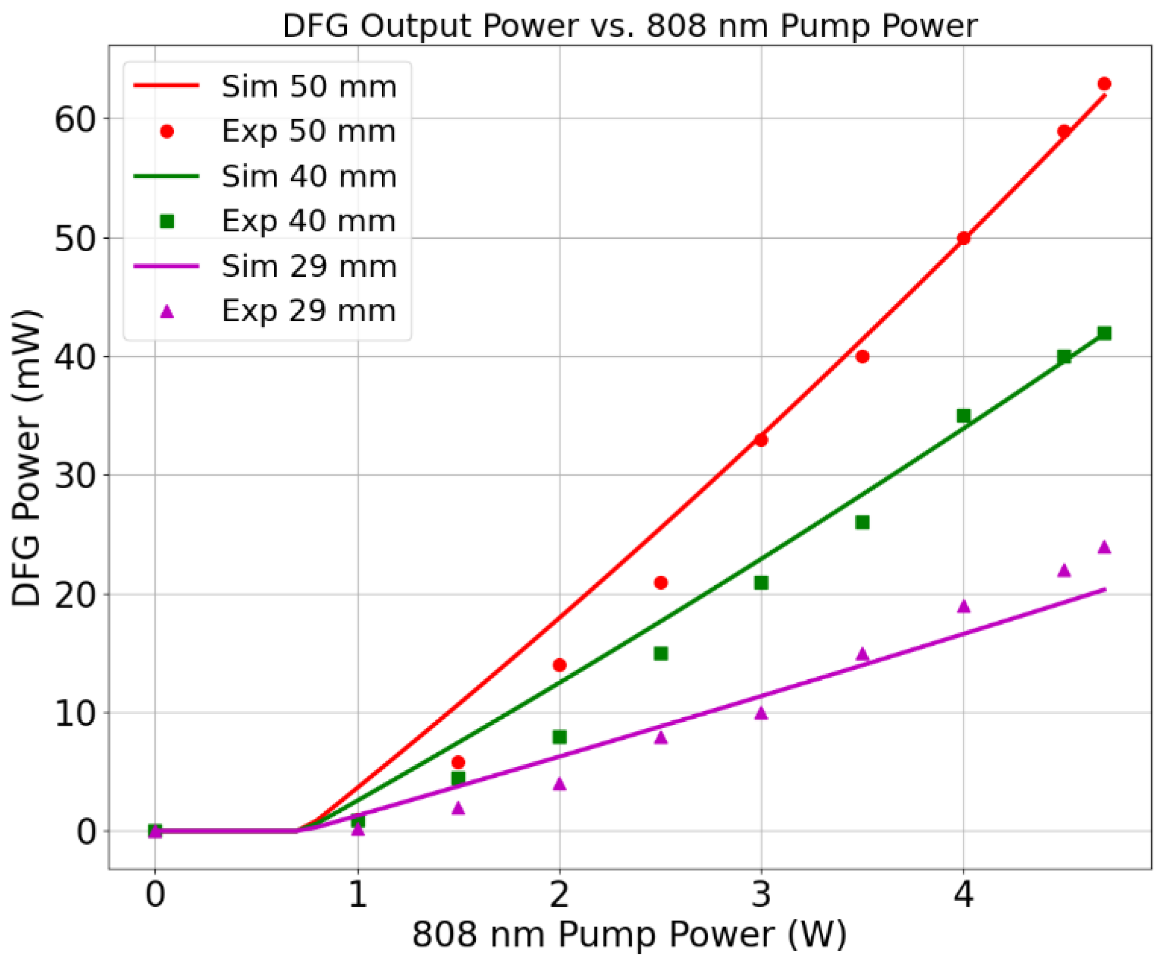 Photonics 12 00025 g002