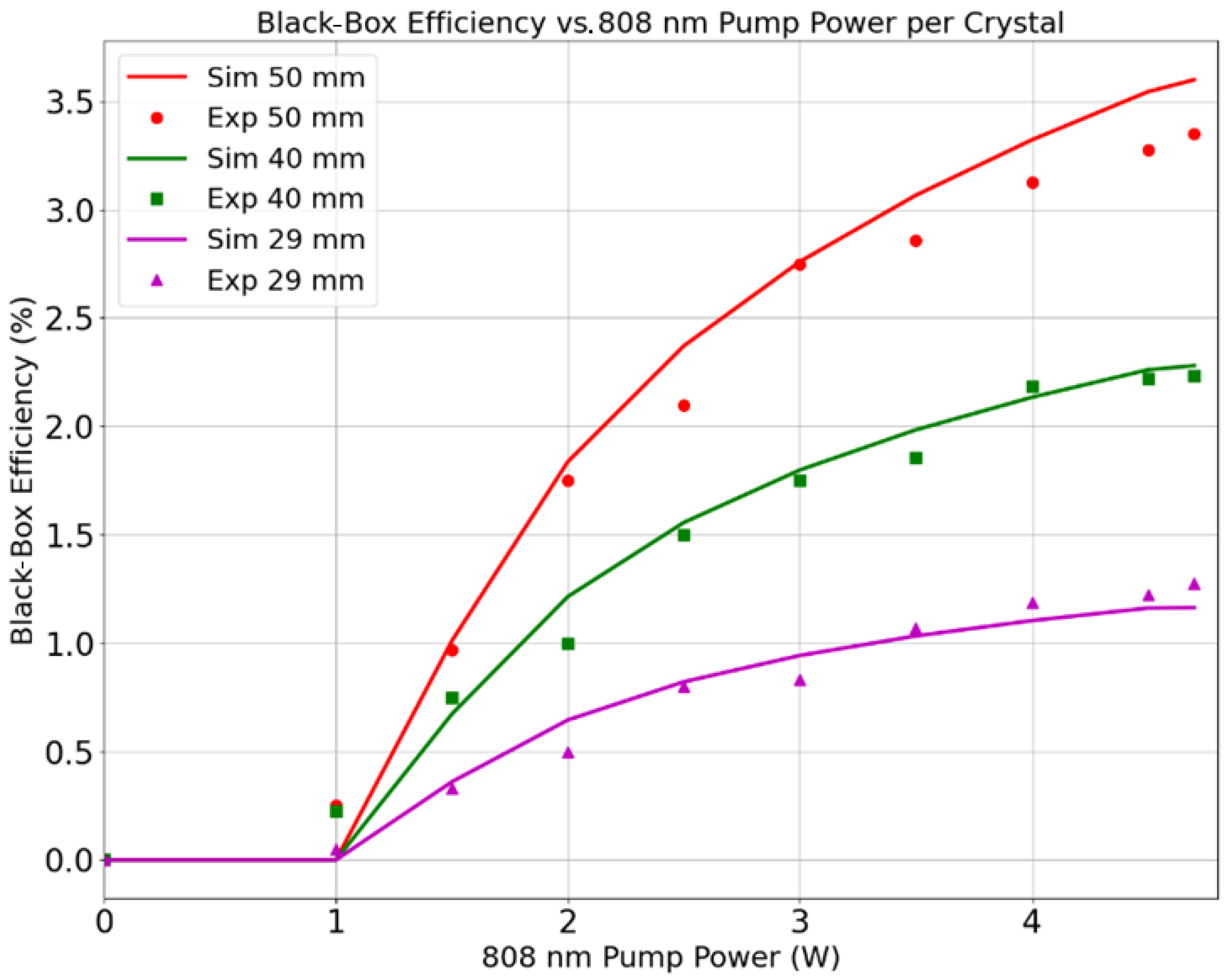 Photonics 12 00025 g003