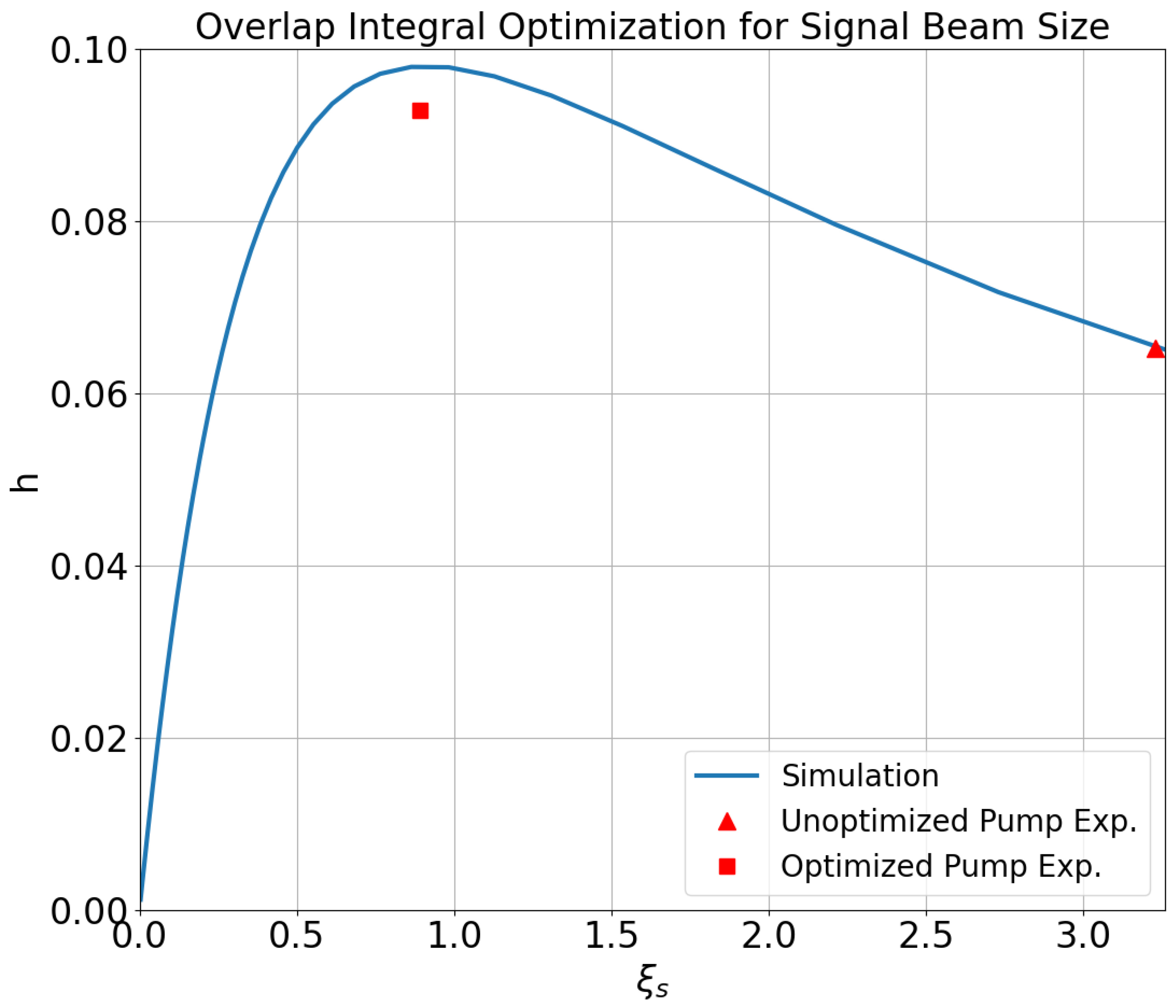 Photonics 12 00025 g004