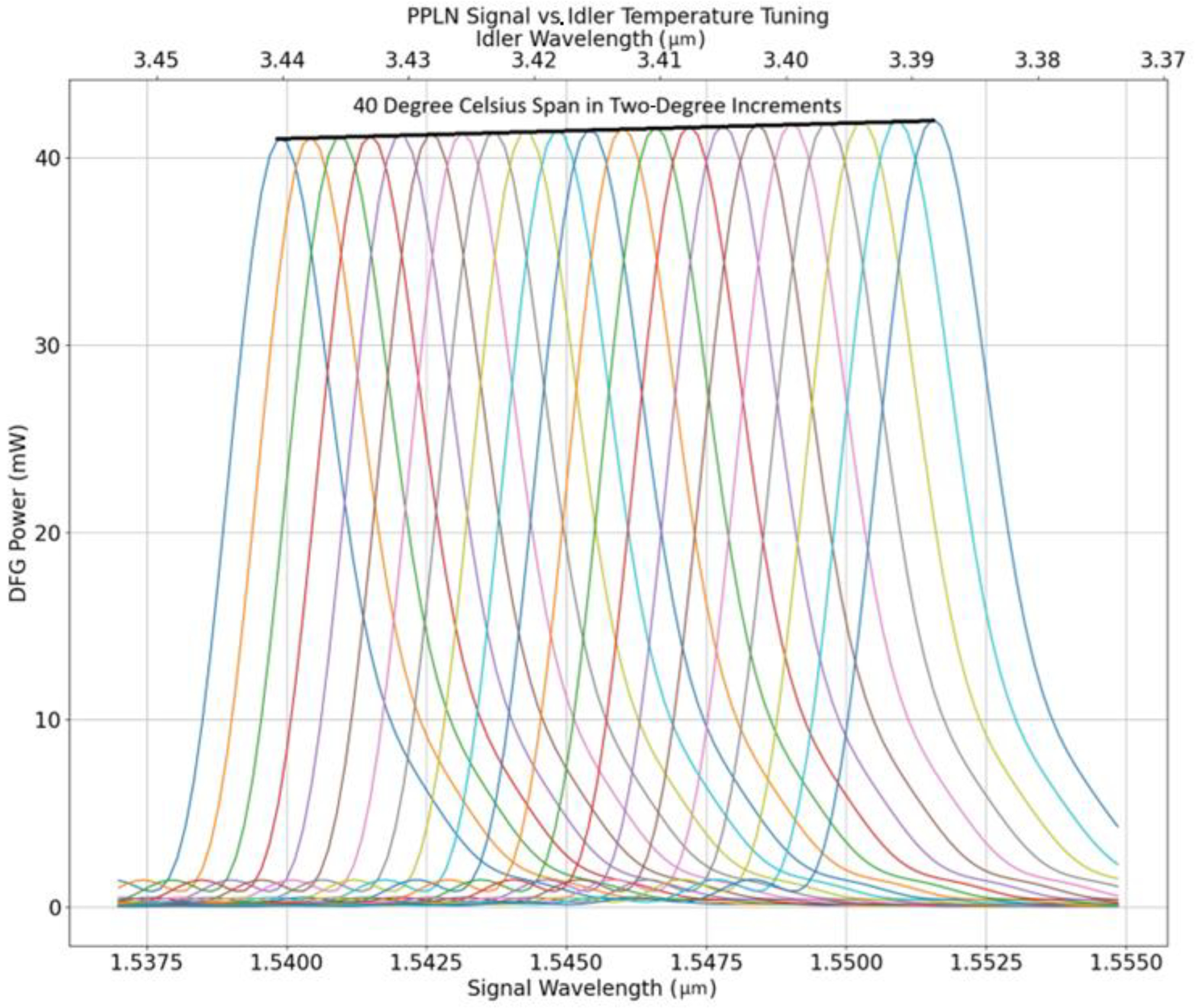 Photonics 12 00025 g006