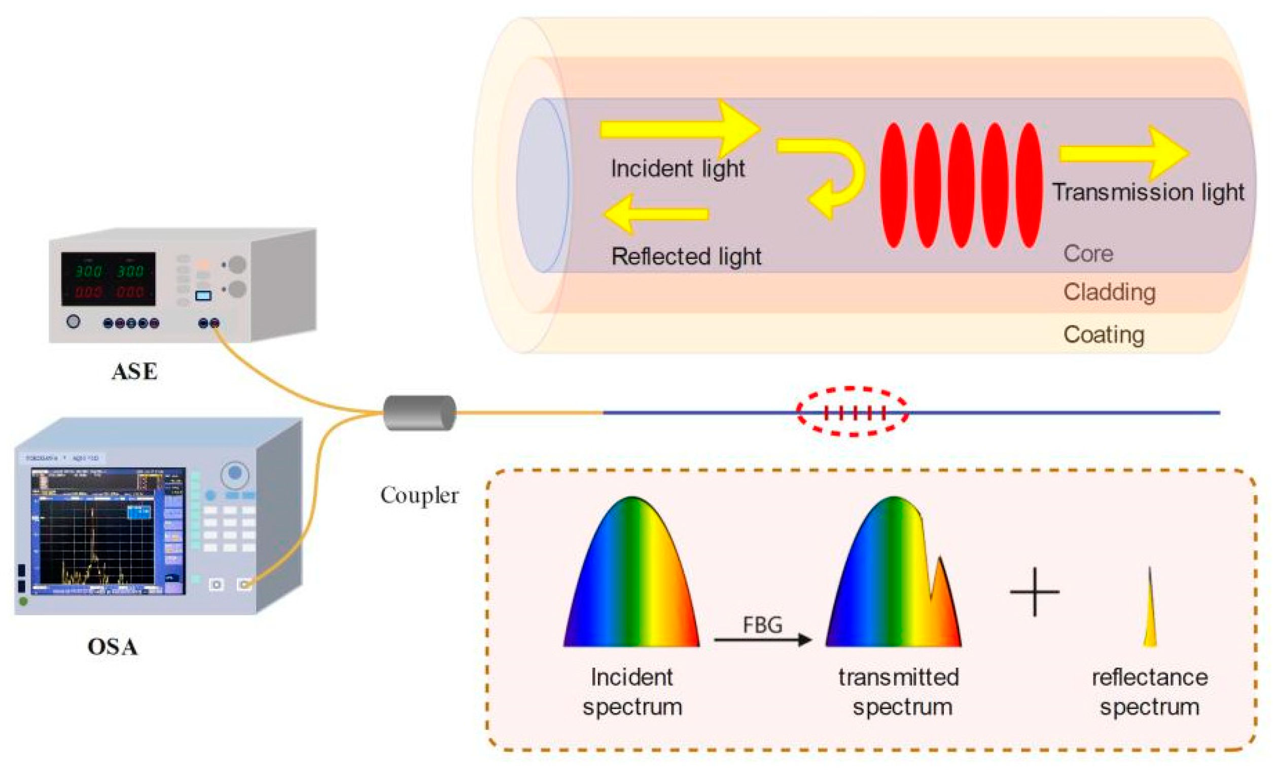 Photonics 12 00032 g001