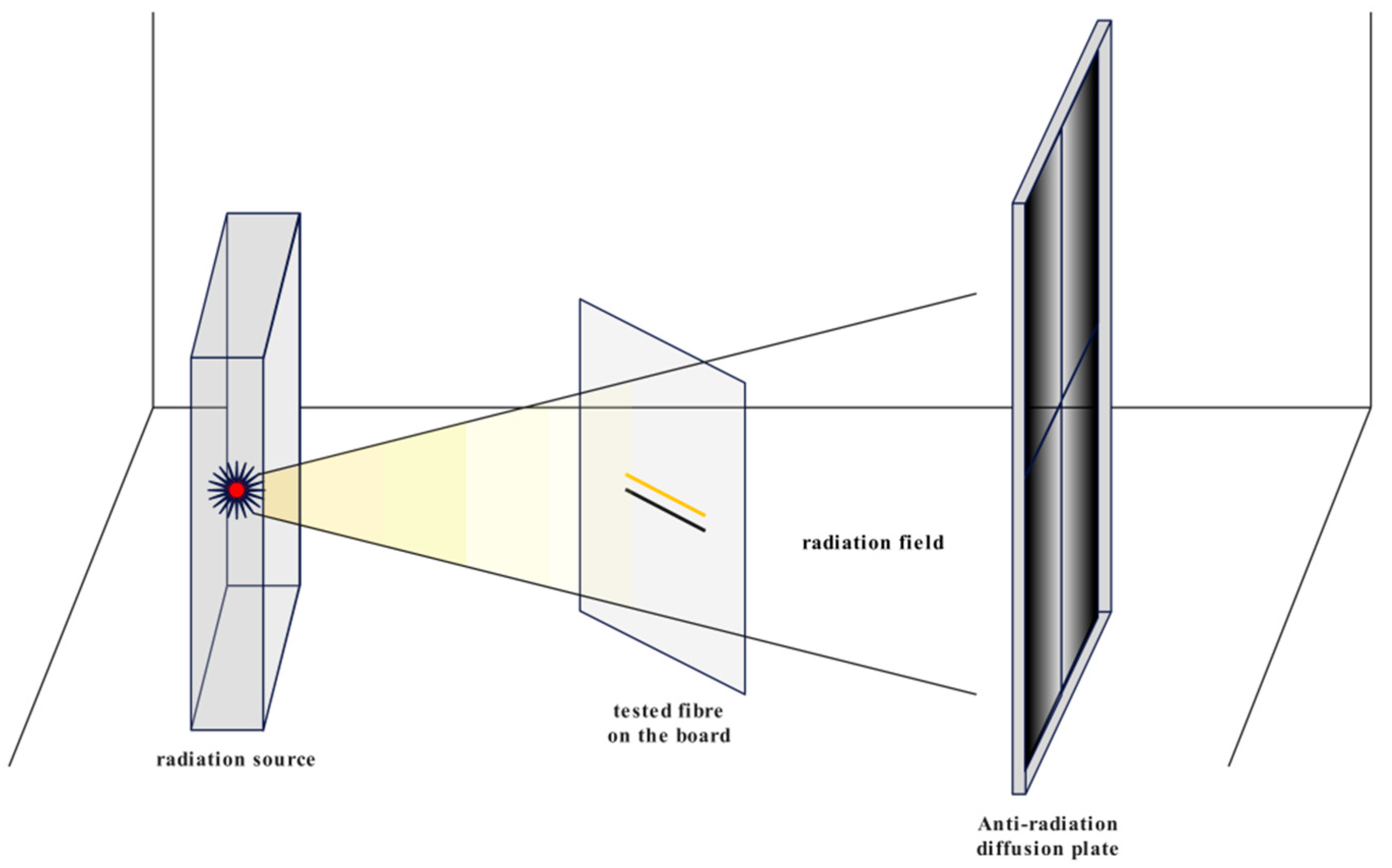 Photonics 12 00032 g006