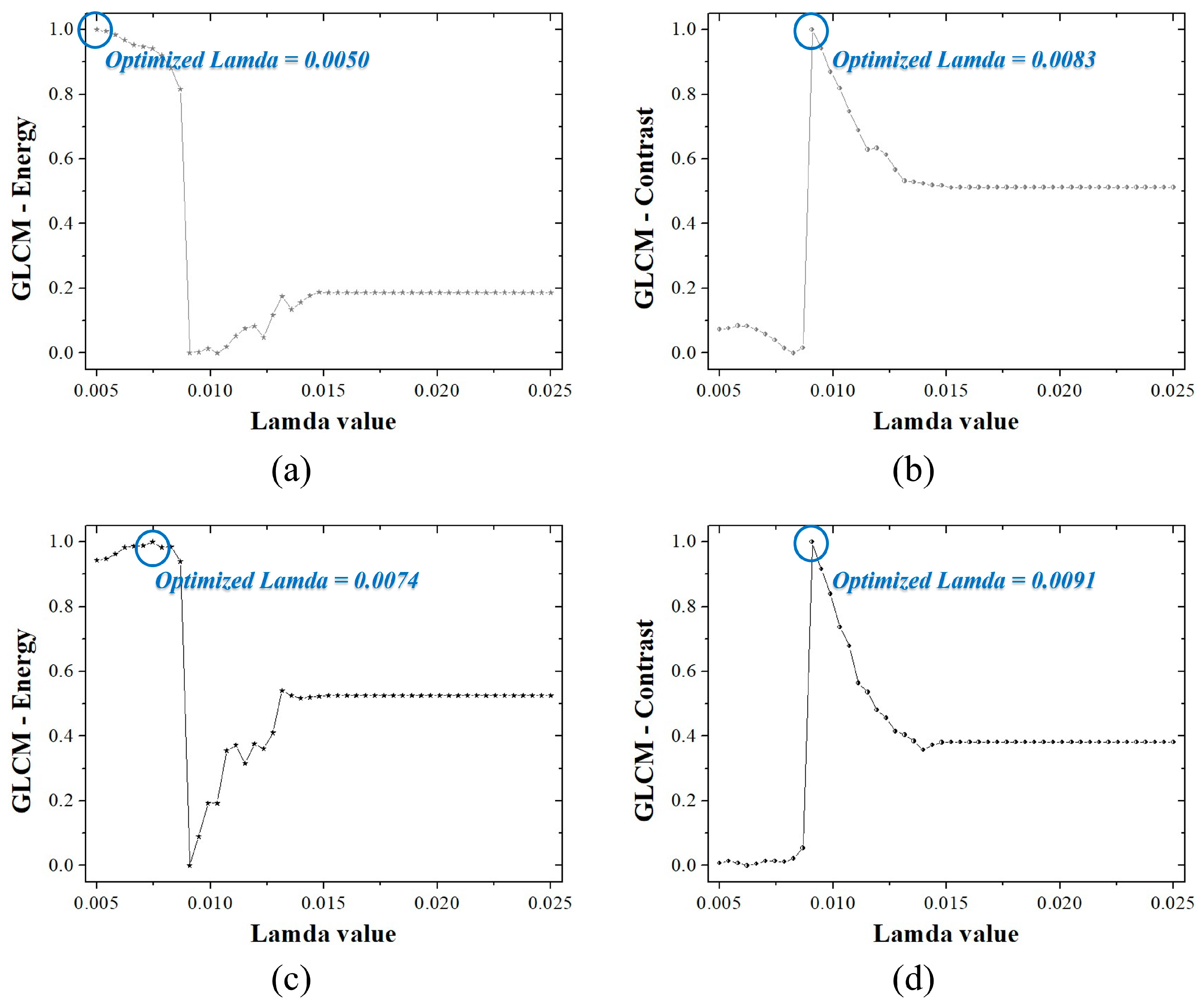 Photonics 12 00033 g002
