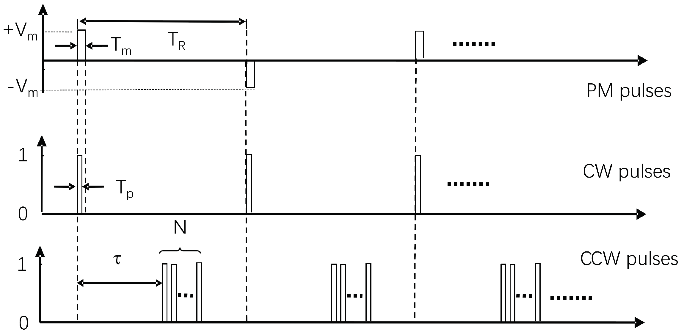 Photonics 12 00034 g002 Photonics 12 00034 g002