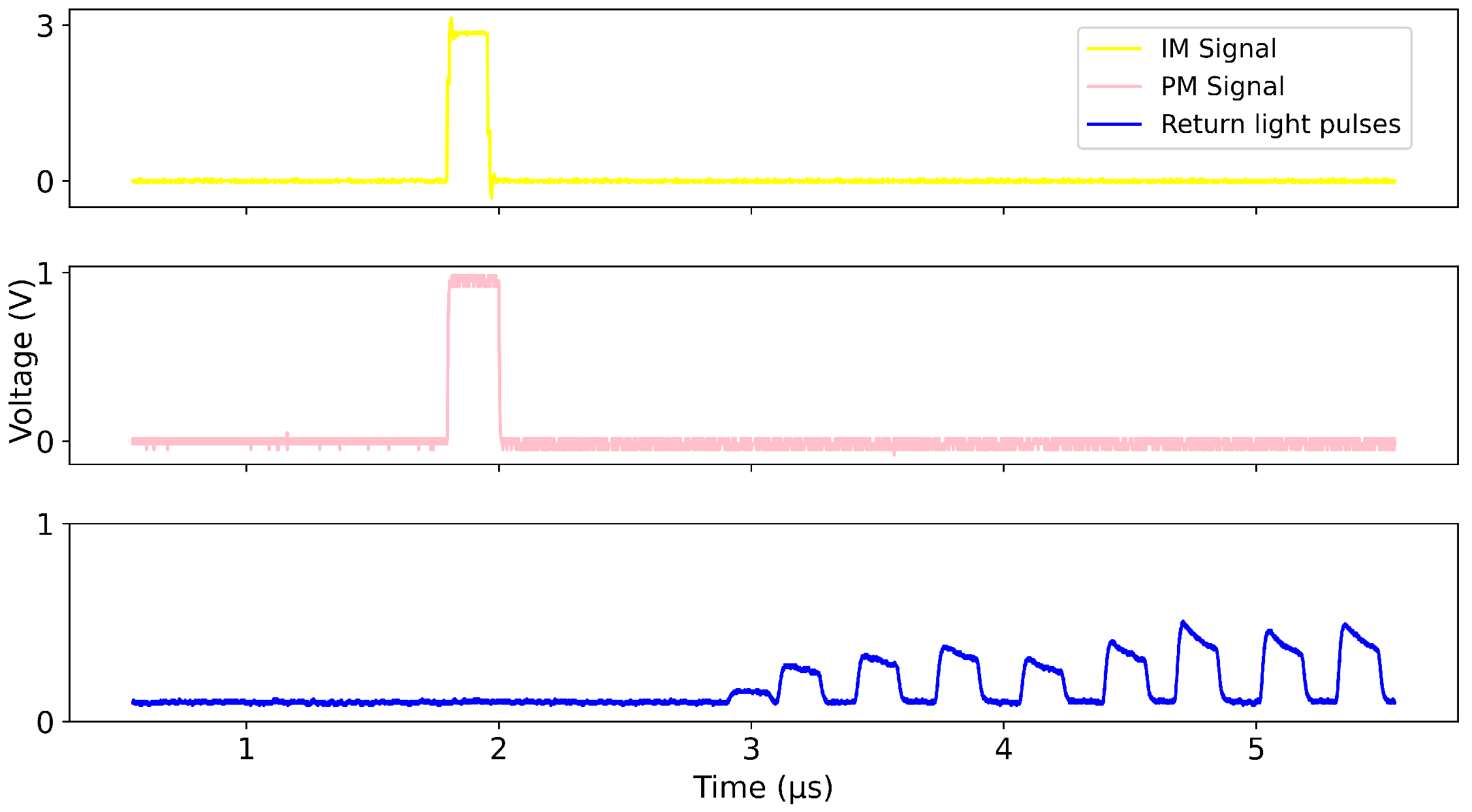 Photonics 12 00034 g004 Photonics 12 00034 g004