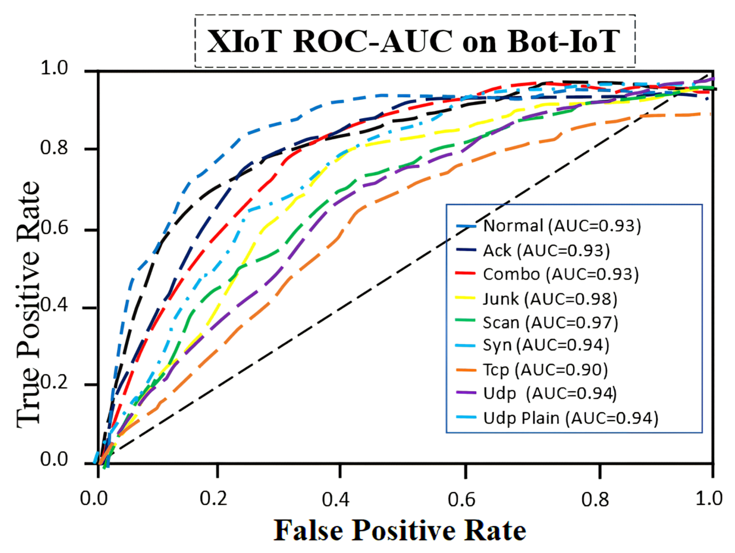 Photonics 12 00035 g006