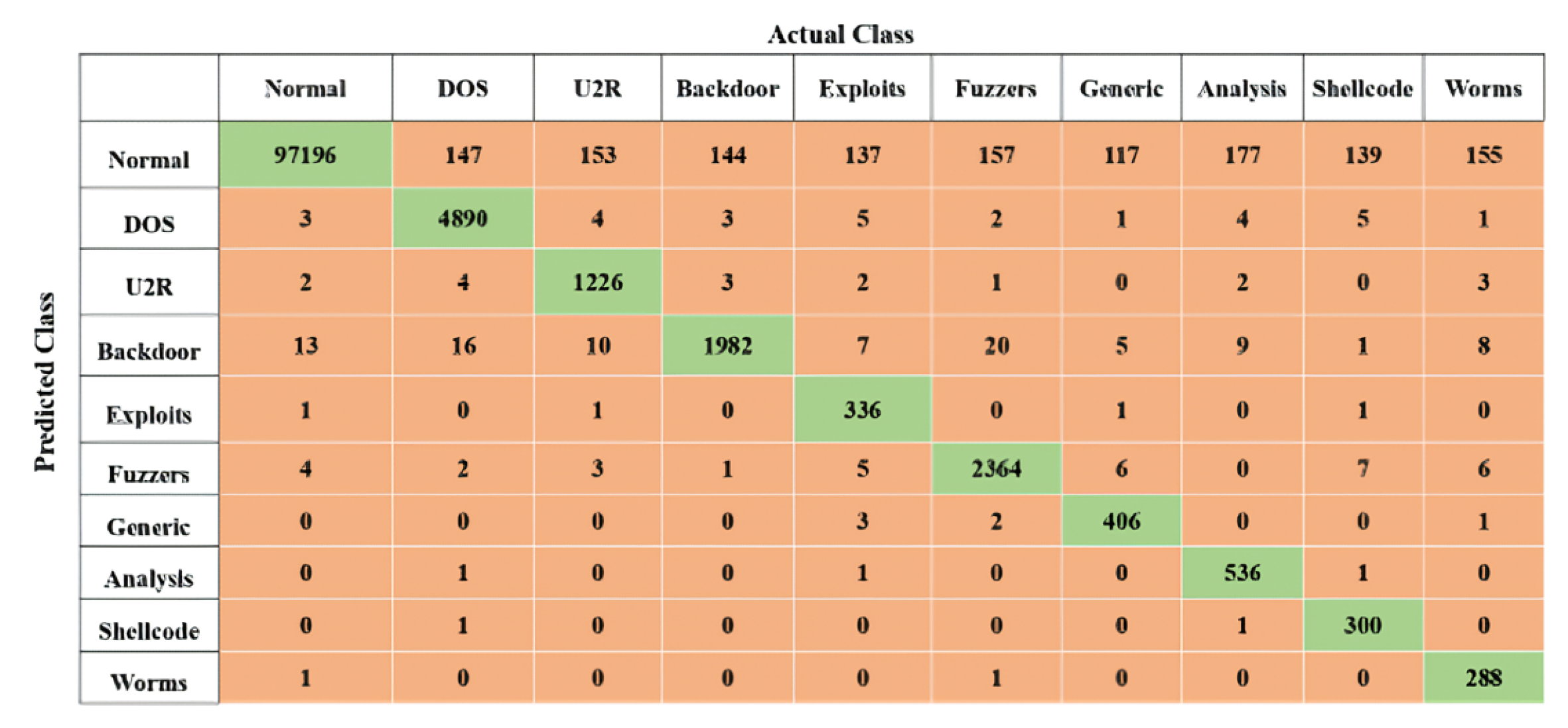 Photonics 12 00035 g007