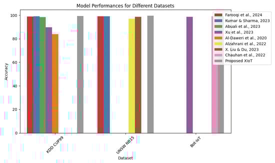 Photonics 12 00035 g014