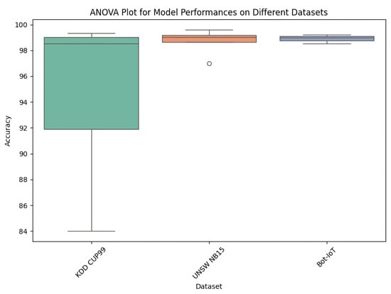 Photonics 12 00035 g015