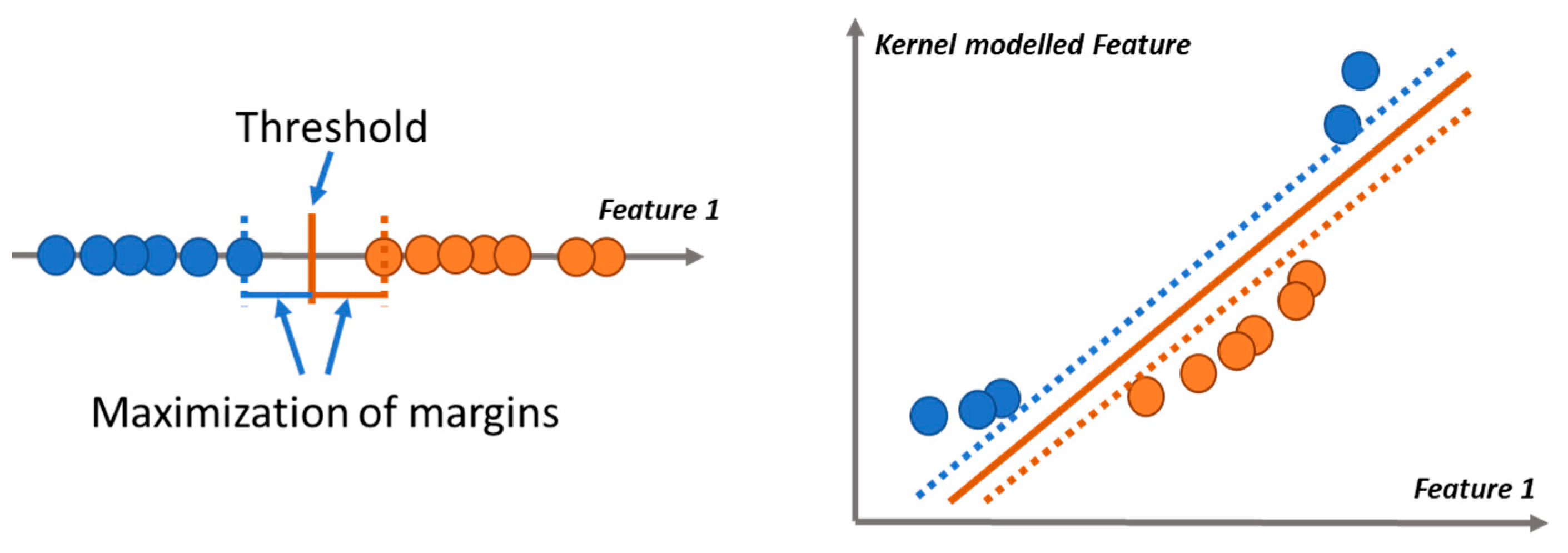 Photonics 12 00037 g008