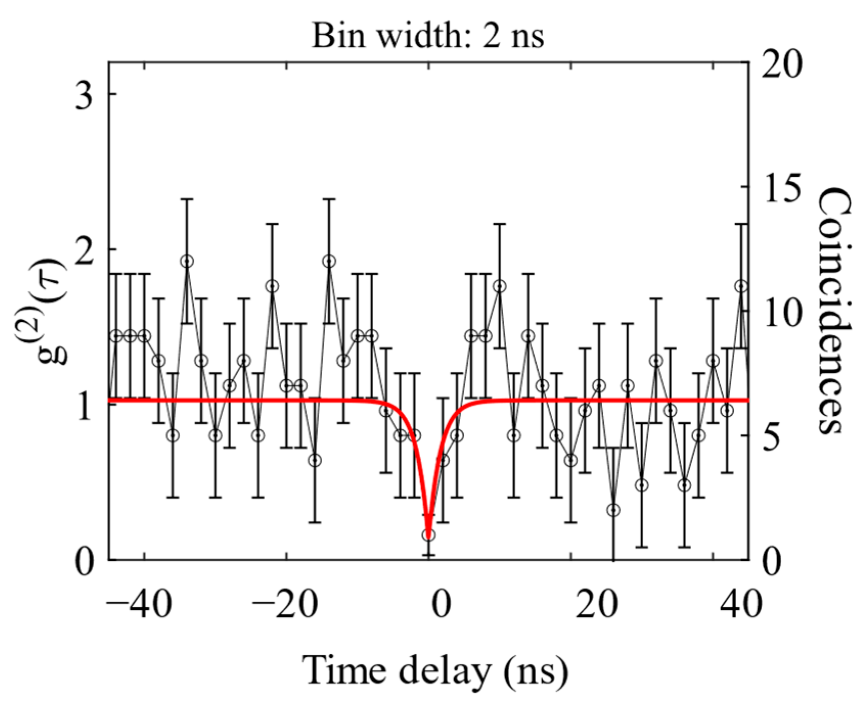Photonics 12 00052 g006