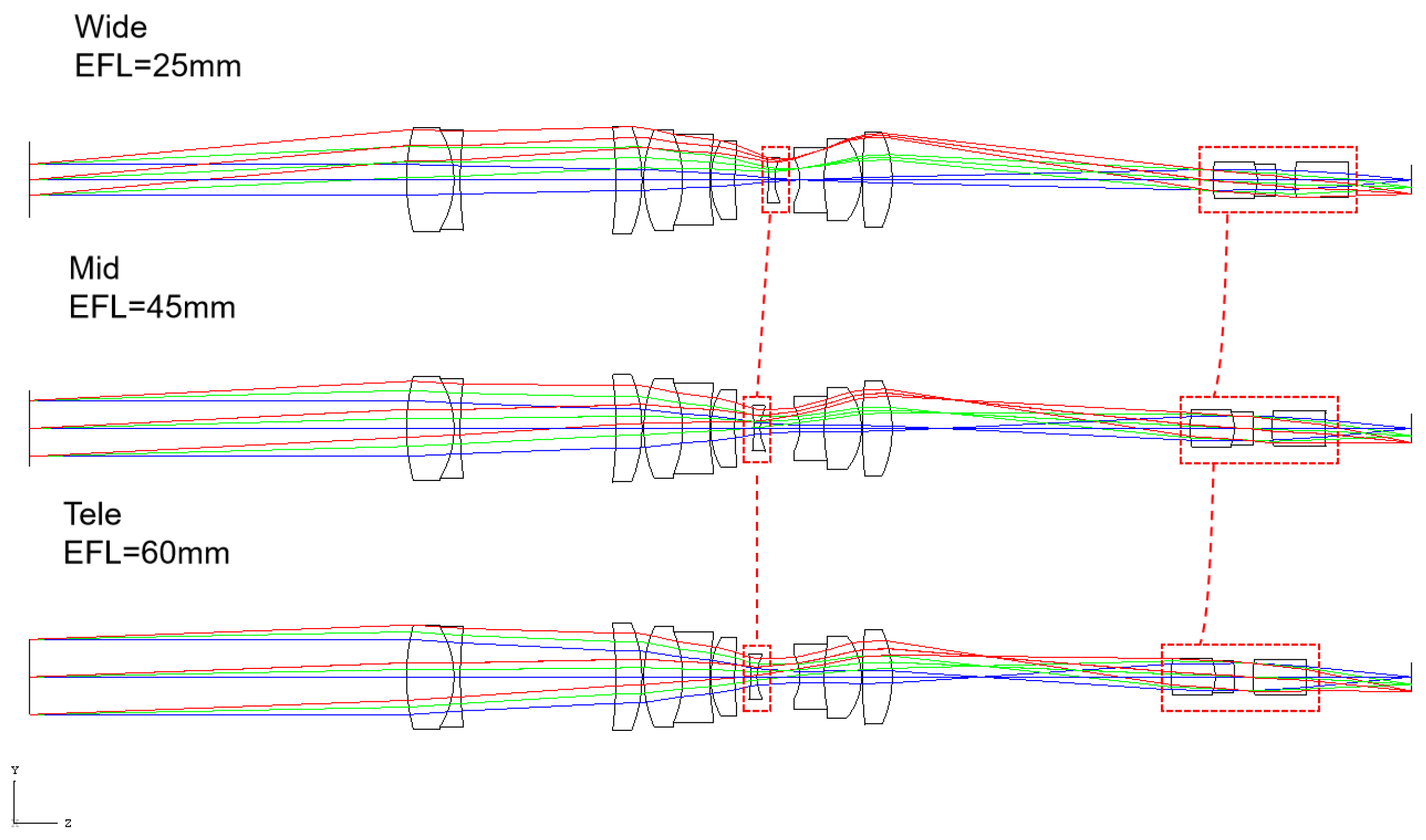 Photonics 12 00053 g004