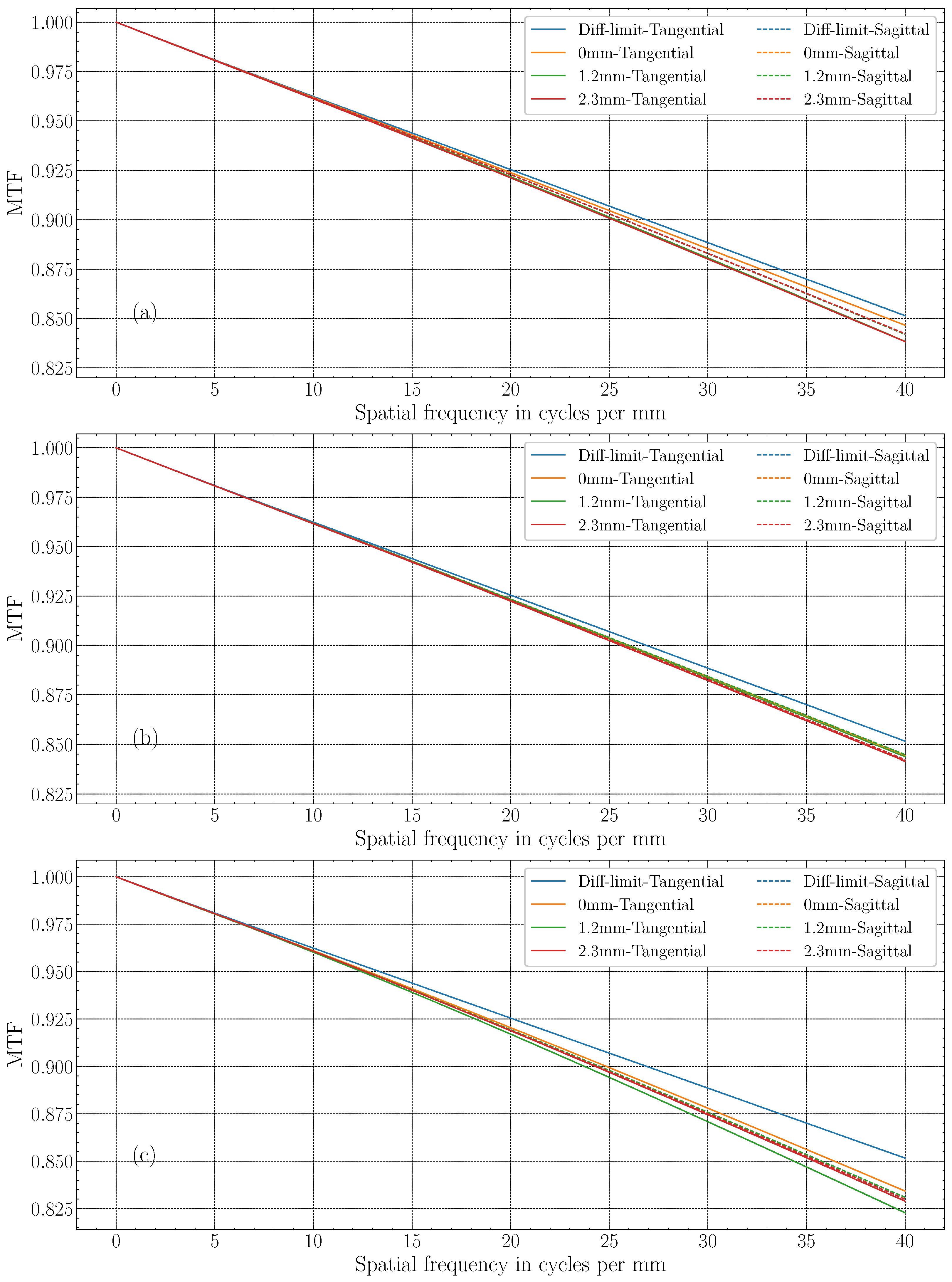 Photonics 12 00053 g006