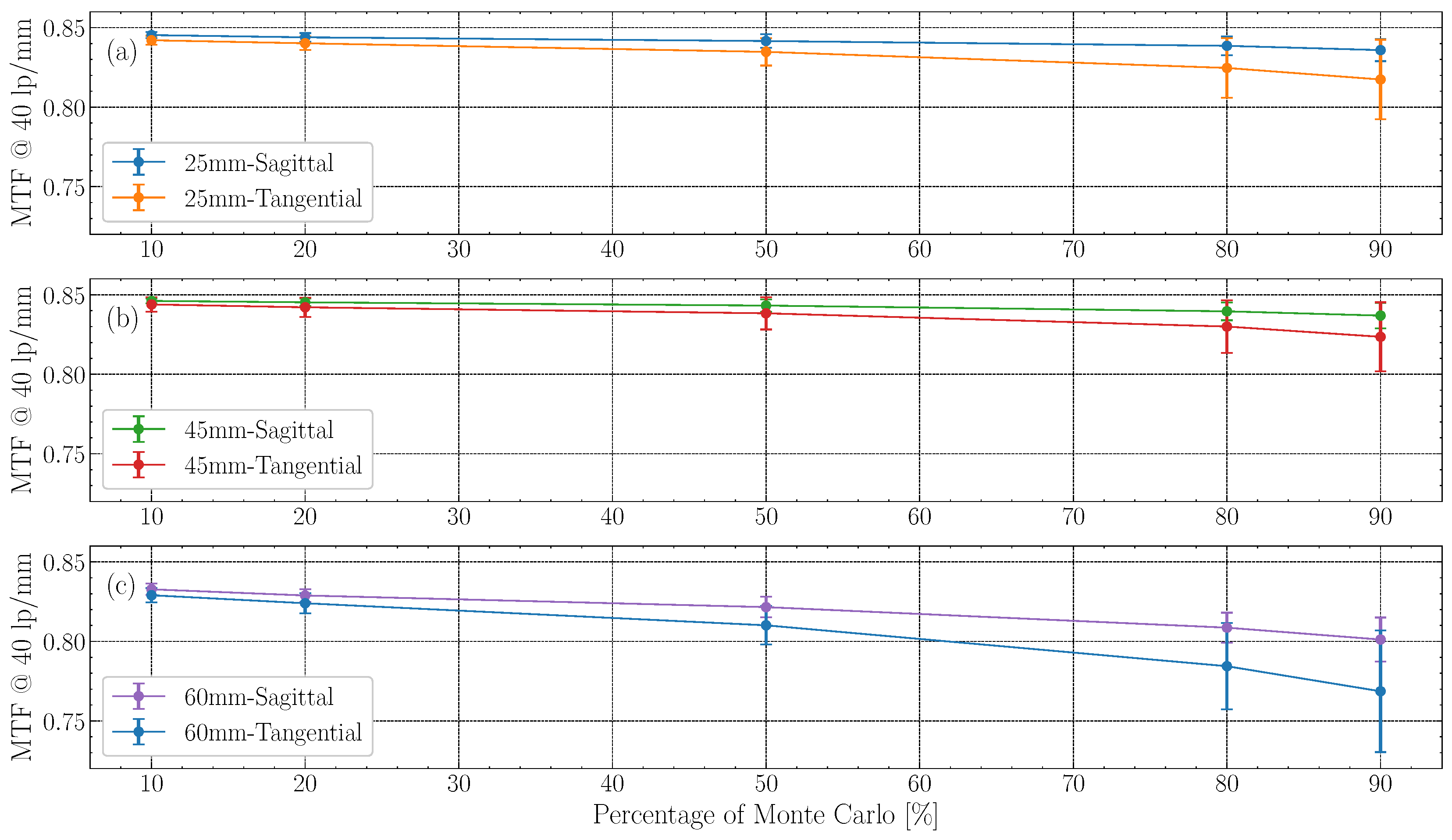 Photonics 12 00053 g008