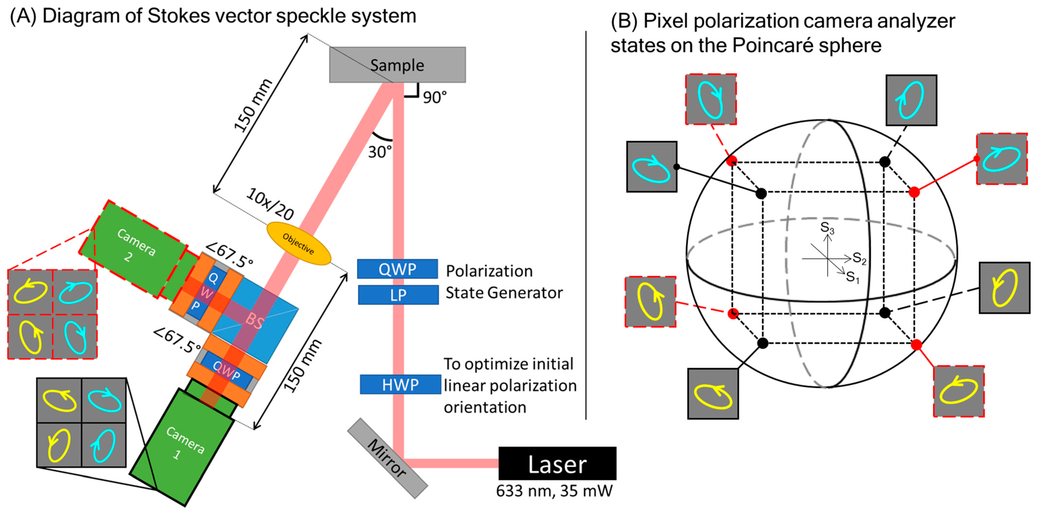 Photonics 12 00059 g002 Photonics 12 00059 g002