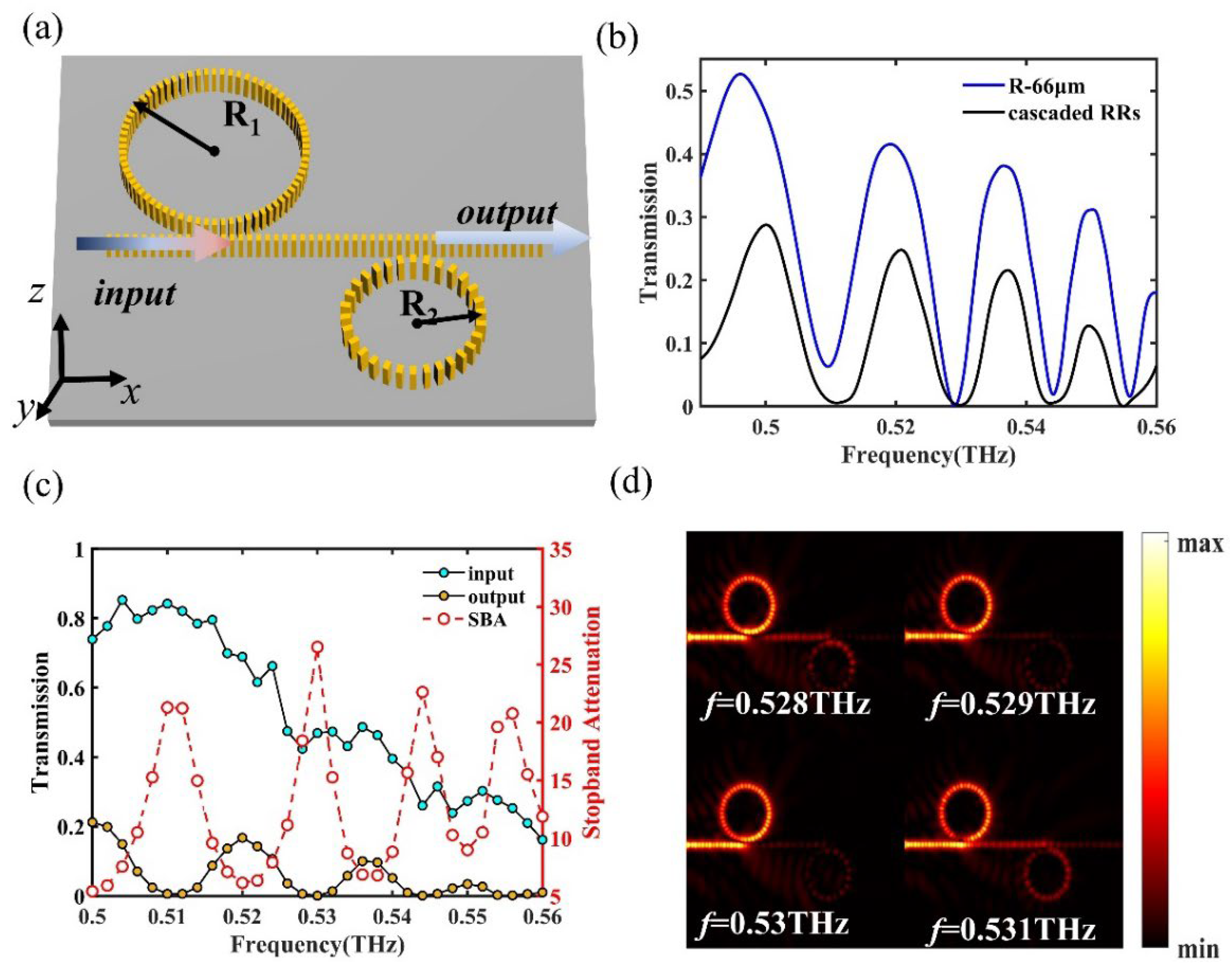 Photonics 12 00070 g003 Photonics 12 00070 g003
