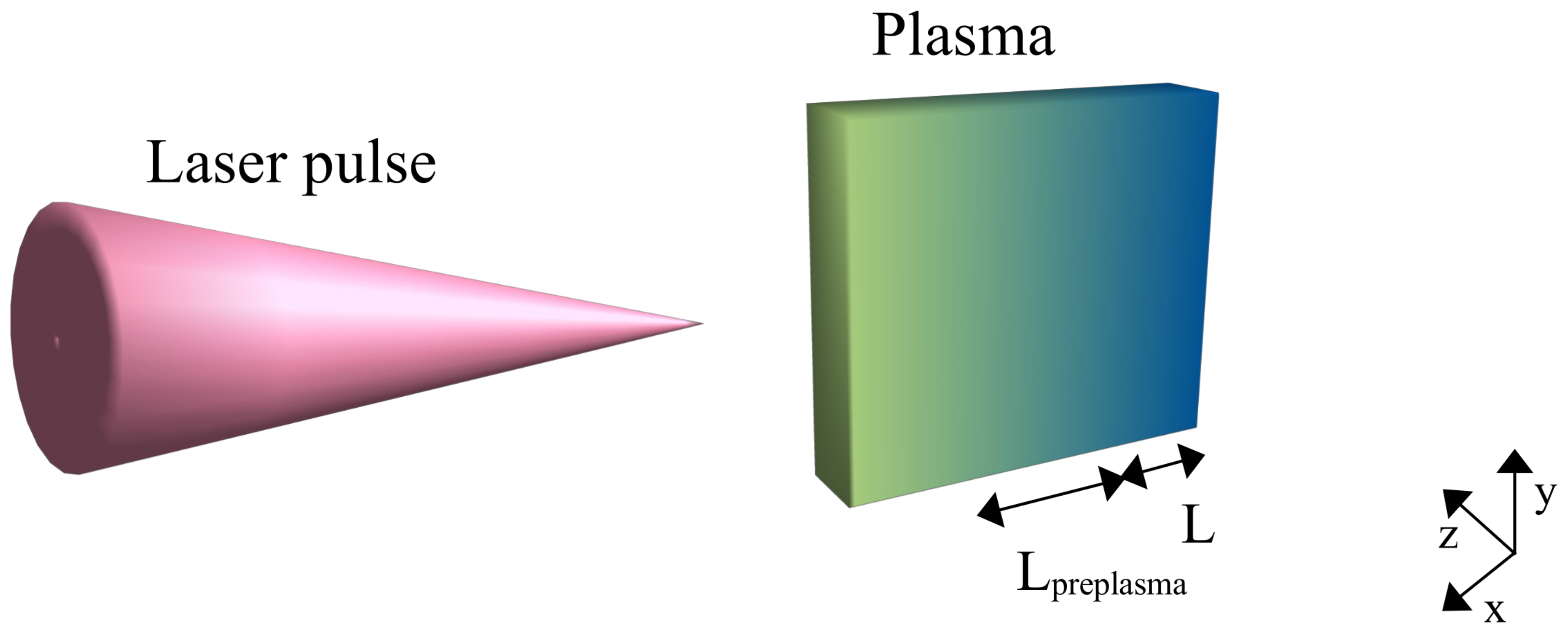 Photonics 12 00071 g001 Photonics 12 00071 g001
