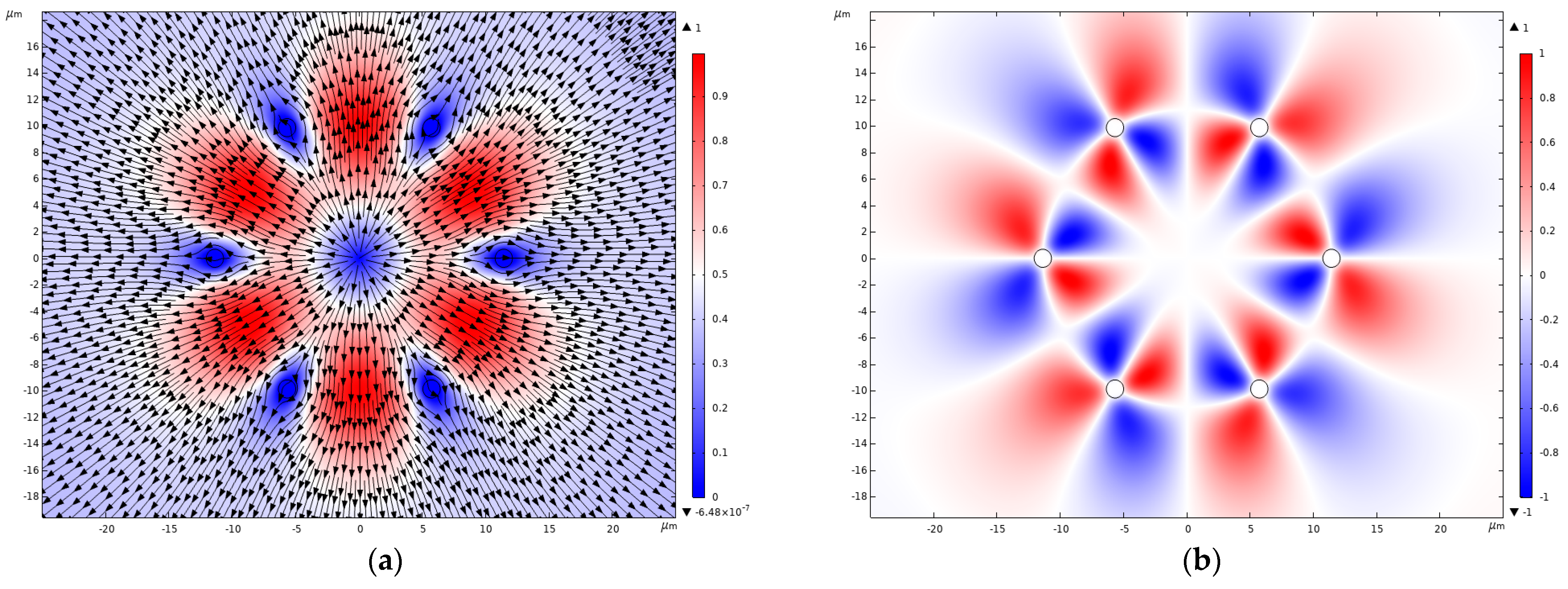 Photonics 12 00081 g003