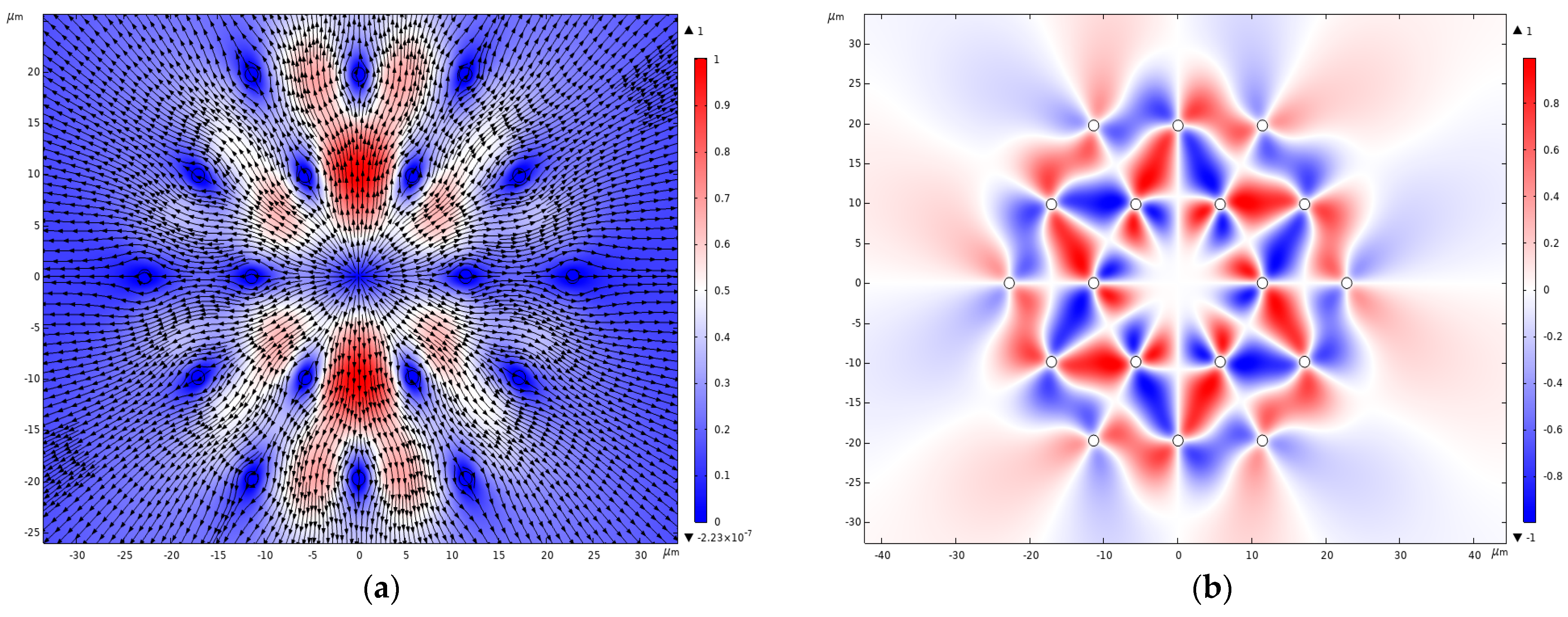 Photonics 12 00081 g004
