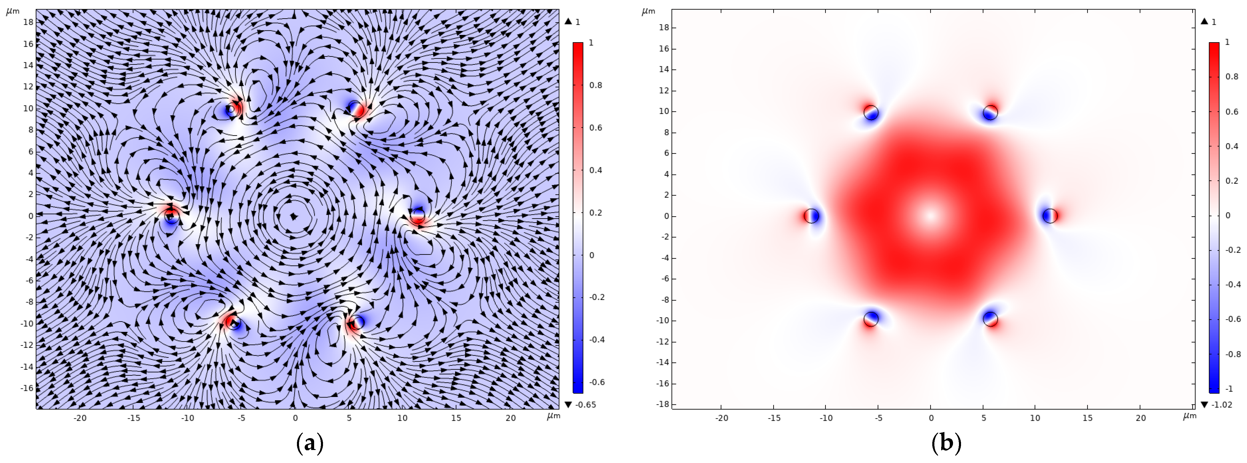 Photonics 12 00081 g005