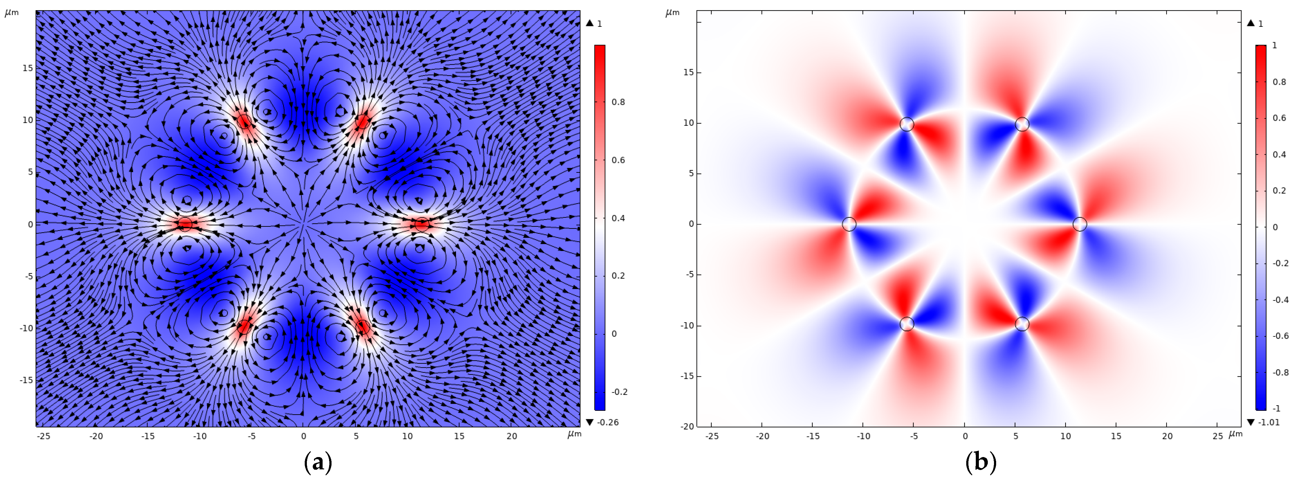 Photonics 12 00081 g006