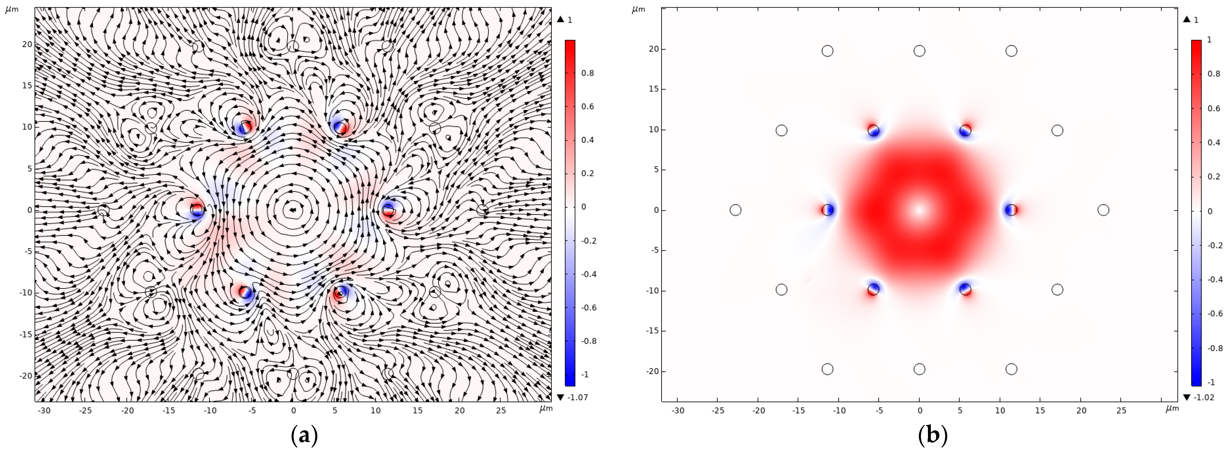 Photonics 12 00081 g008