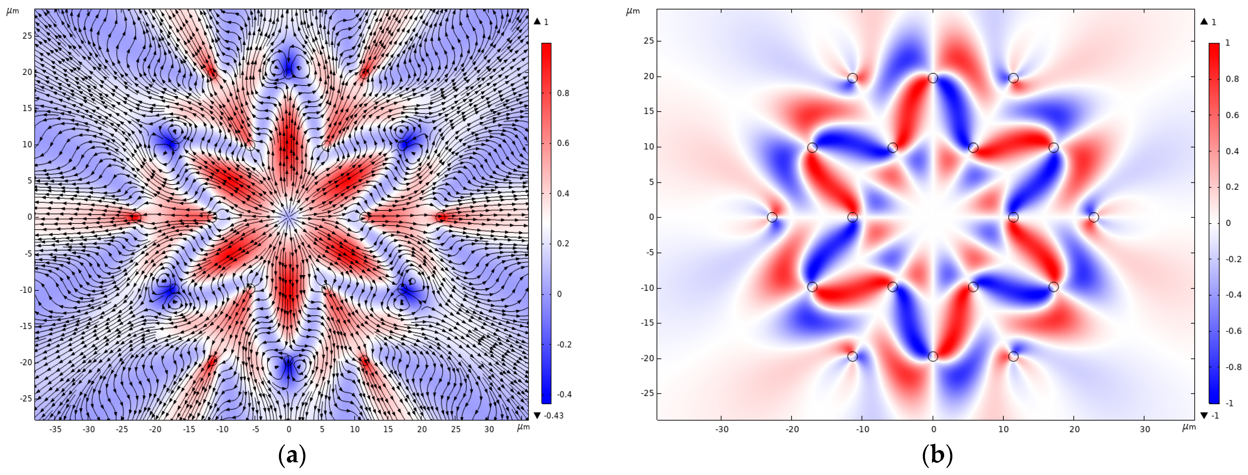 Photonics 12 00081 g009