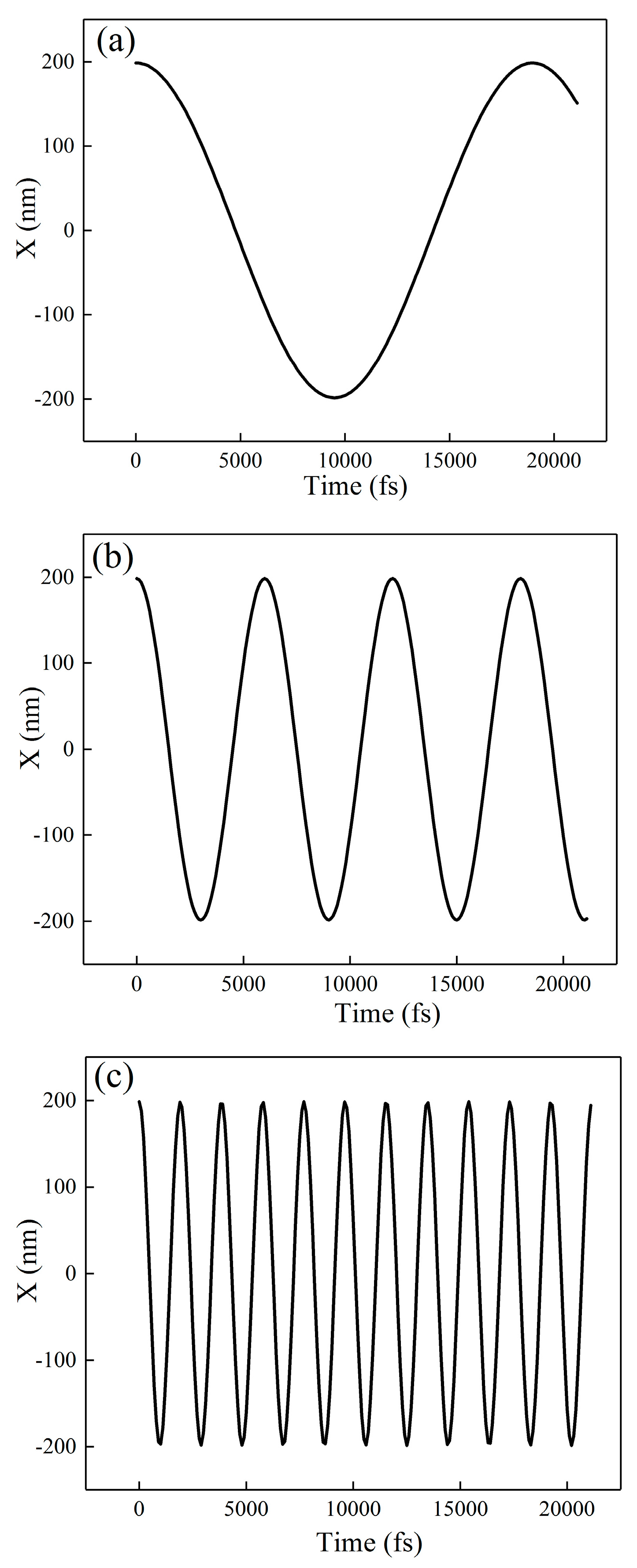 Photonics 12 00095 g003
