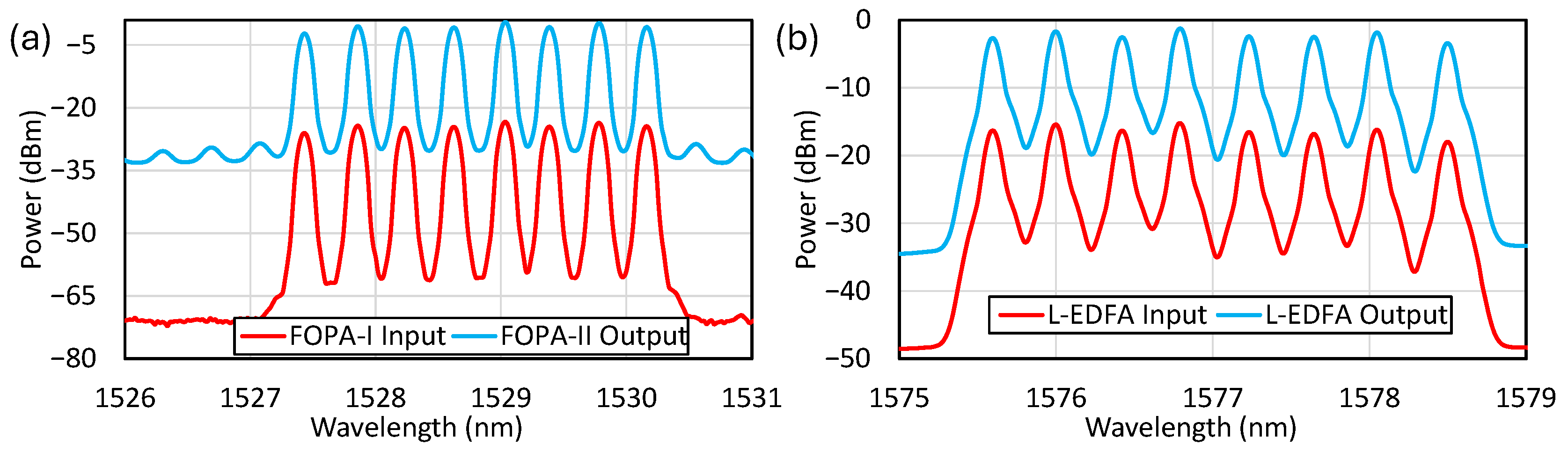 Photonics 12 00100 g005