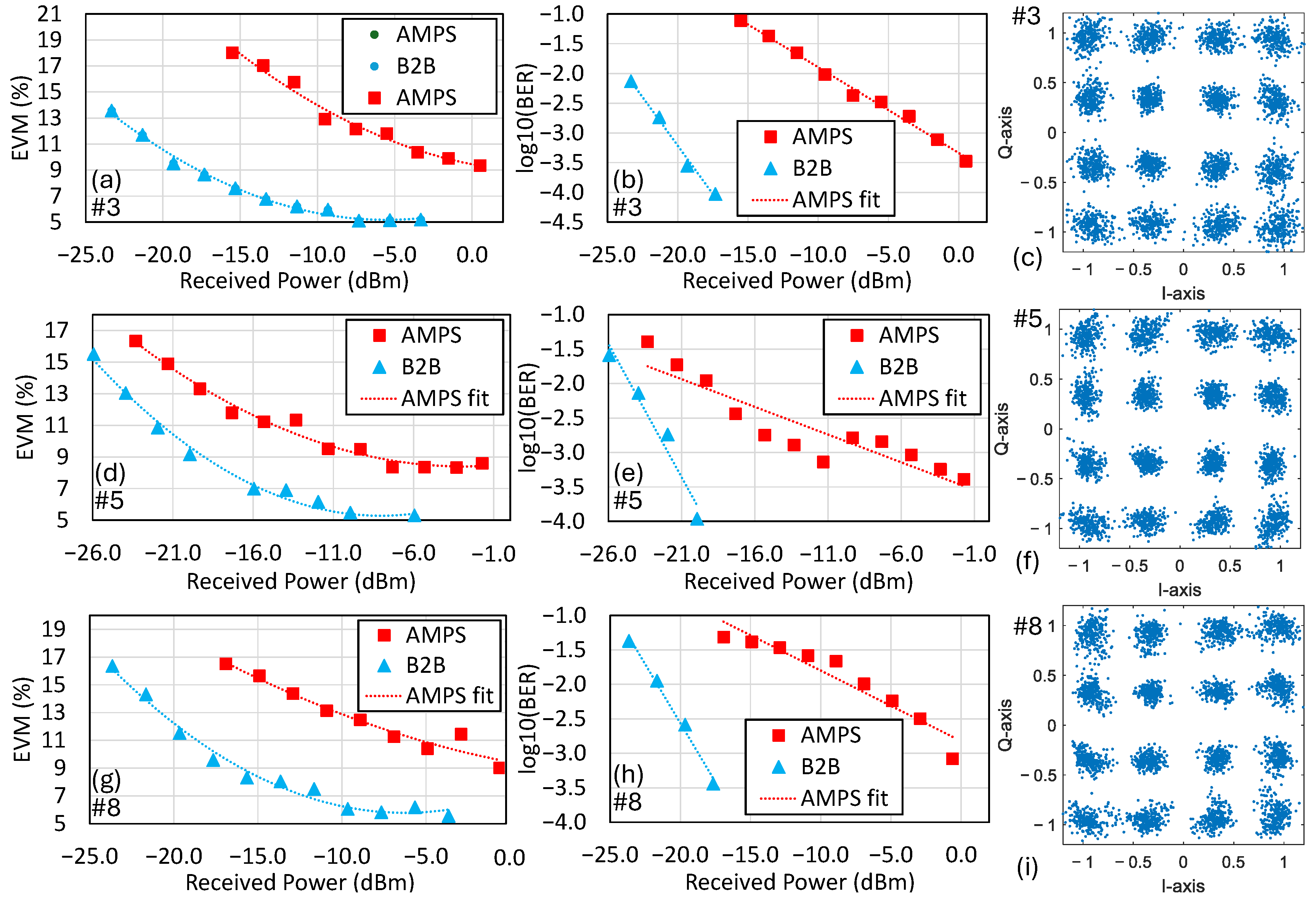 Photonics 12 00100 g006