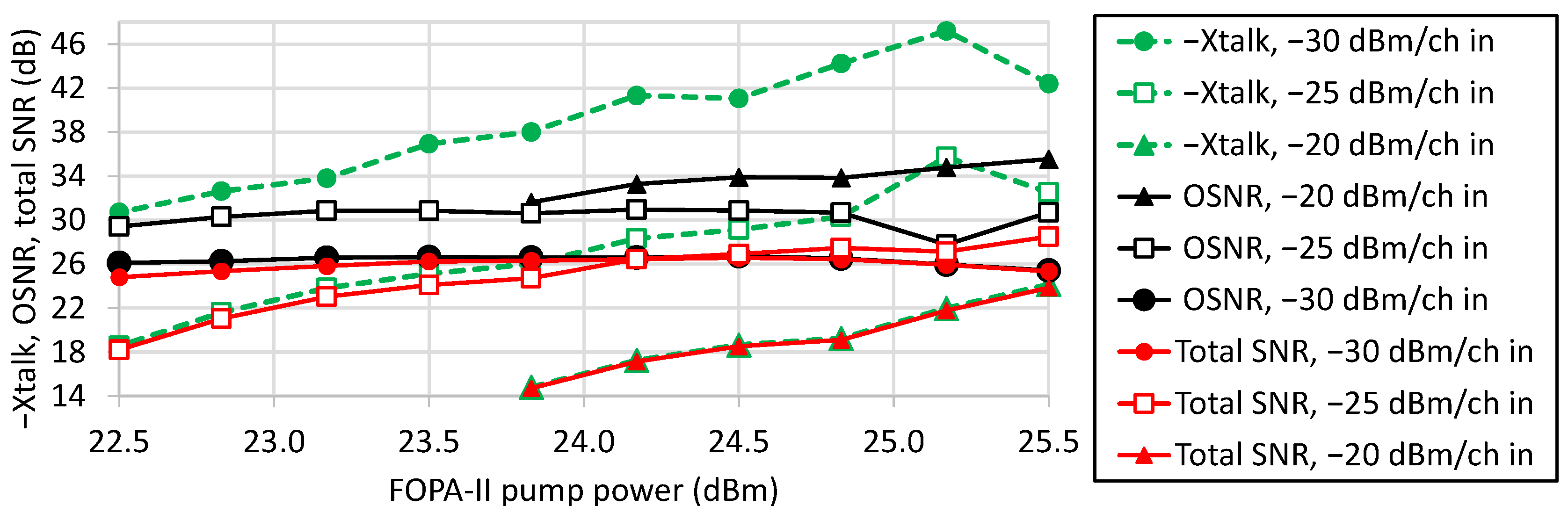 Photonics 12 00100 g007