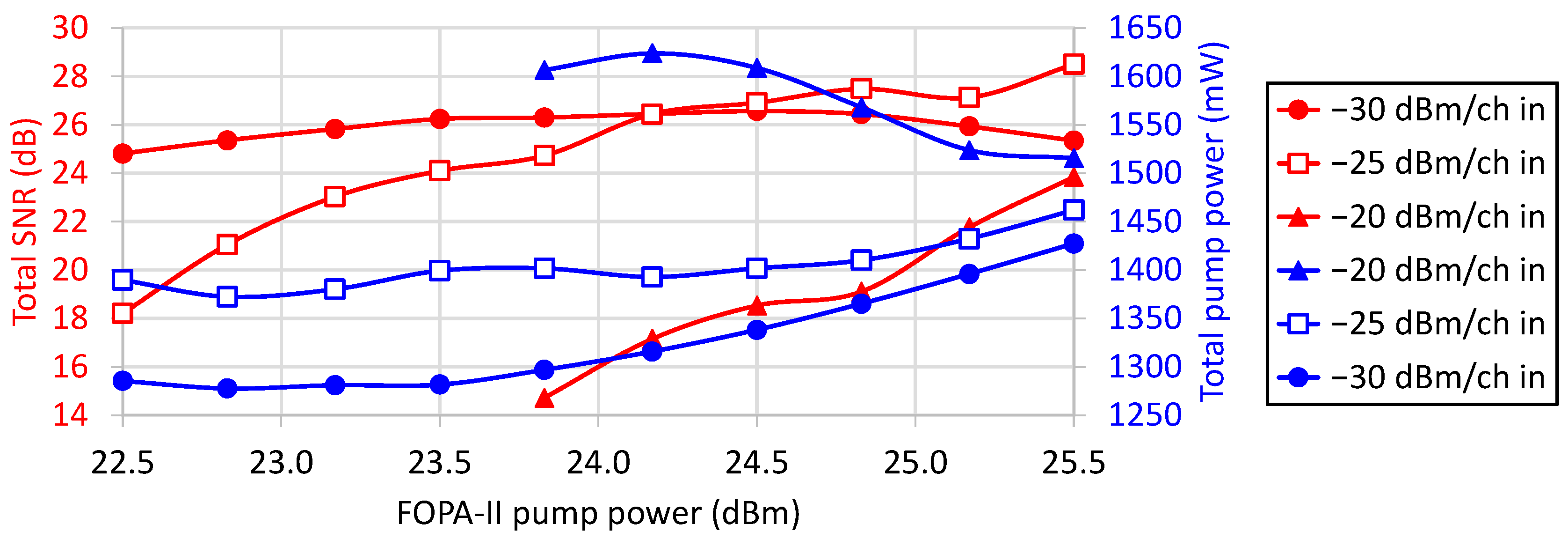 Photonics 12 00100 g008